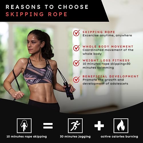 Miniatura 3 de Cuerda de saltar con asas de espuma viscoelástica, cable ajustable, pesas de hierro de 2.82 oz, sin enredos.