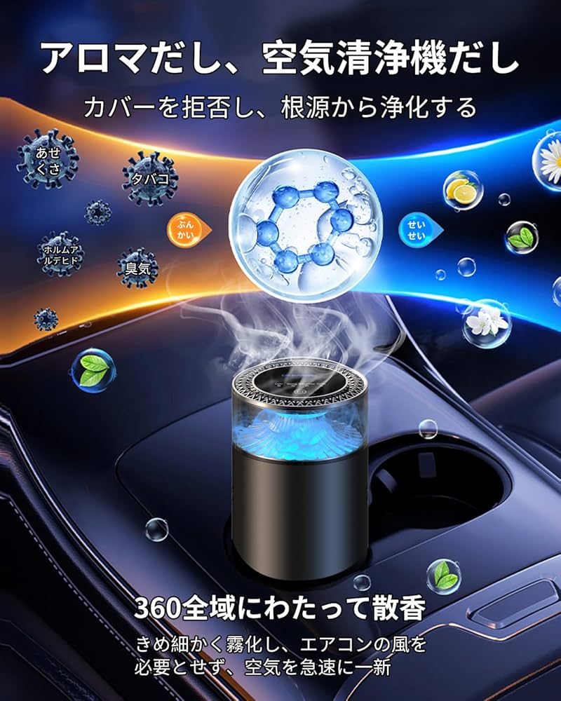 カーディフューザー 約9回分(1回辺り約¥247) Amazon | TORRAS 車 アロマディフューザー 詰まりにくい特許大