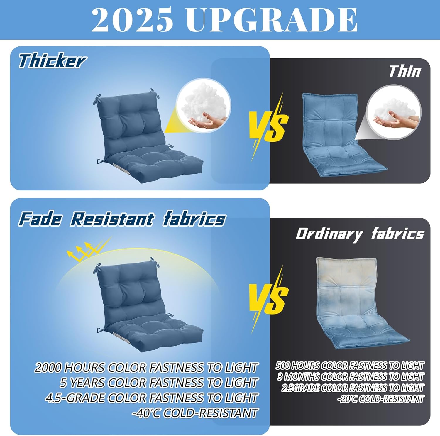 Marsui 4 Pcs Outdoor Indoor High Back Chair Cushions Patio Furniture Tufted Pillow with Ties Water-Resistant Replacement Outdoor Rocking Chair Cushions, 42 x 21 Inches (Blue Gray,Solid Color)