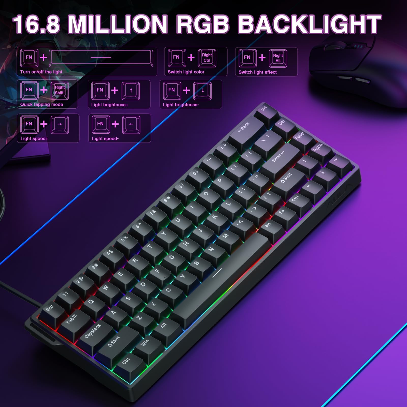 TZMRIT Aula WIN68 HE tastiera meccanica da gioco 60%, interruttore magnetico effetto hall, modalità trigger veloce, funzionamento regolabile, 8000 Hz polling rate, retroilluminazione RGB