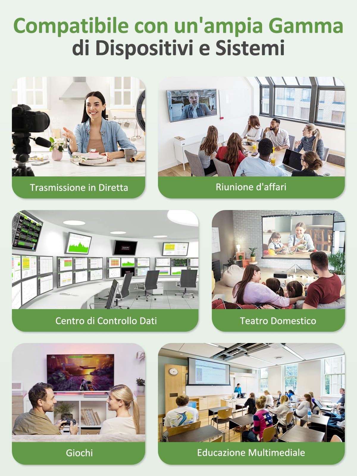 HDMI Wireless 𝟮𝟬𝟮𝟱 𝘂𝗽𝗴𝗿𝗮𝗱𝗲 Plug-and-Play Ricevitore e Trasmettitore HDMI Wireless con 3 Adattatori, 2.4/5GHz Wireless HDMI per Monitor, HDTV, Streaming Video/Audio, Laptop, Projetor, PS