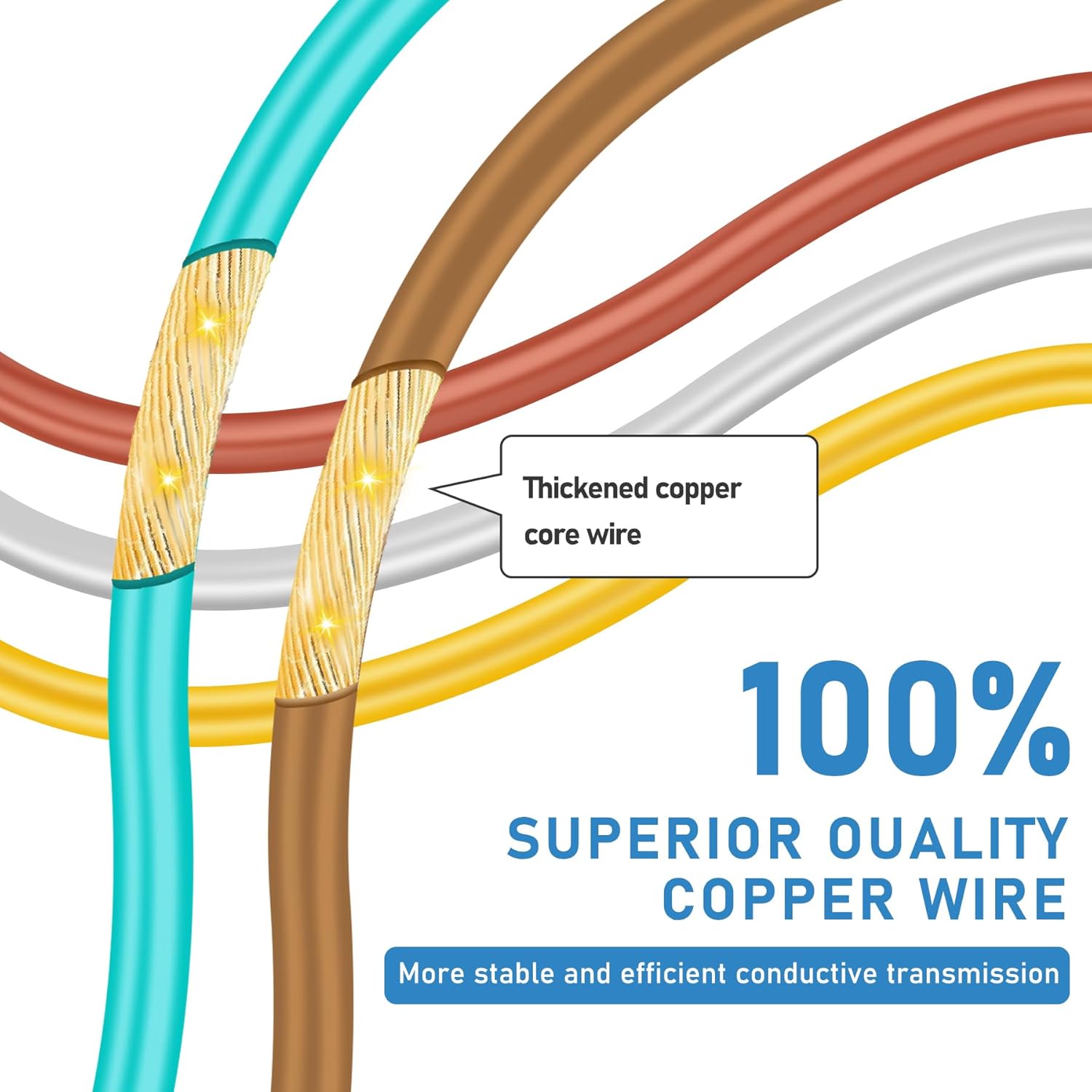Upgraded 4 Pin 5 Wire Trailer Wiring Harness 40FT for Rewiring Trailer Both-Side Taillights, Pure Copper Wishbond Trailer Light Kit 4 Way Flat 5 Wire Trailer Plug w/Nylon Net Tube Protection