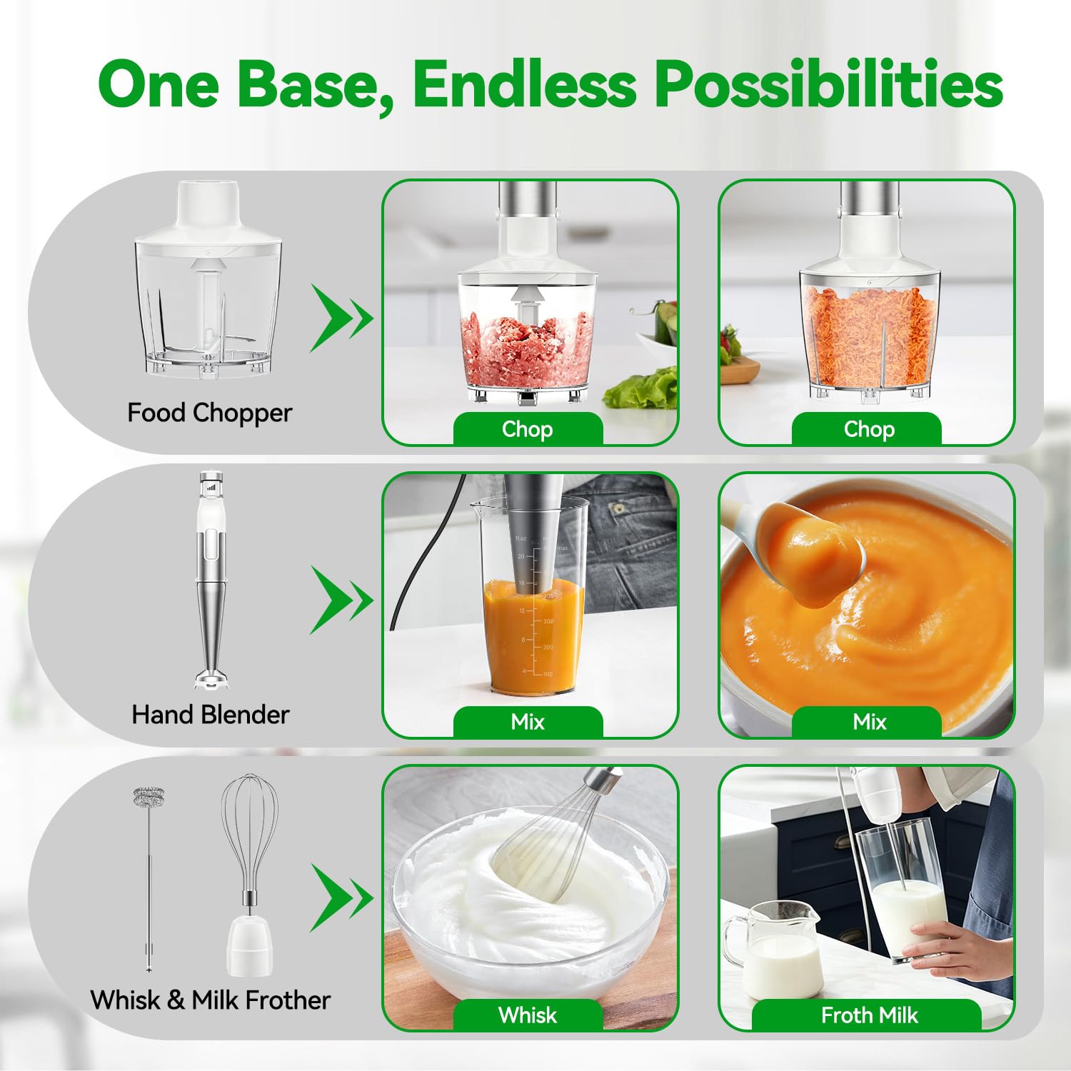BESROY Frullatore a Immersione 5 in 1, 1100W Potente, Mixer Cucina Elettrico in Acciaio Inox, Velocità Regolabili, Set con Tritatutto, Frusta, Montalatte e Misurino per Zuppe e Frullati