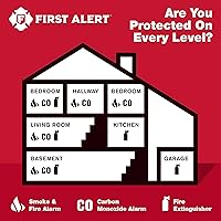 Vista 8 de FIRST ALERT CO400-3 - Detector de monóxido de carbono, funciona con pilas, blanco, paquete de 3 -CO400-3