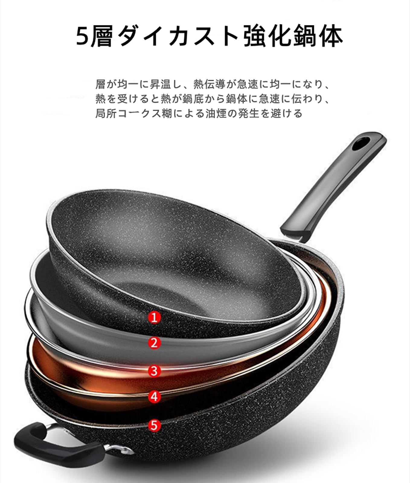 Amazon.co.jp: フライパン 深型 炒め鍋 28cm/30cm/32cm/34cm 蓋付き