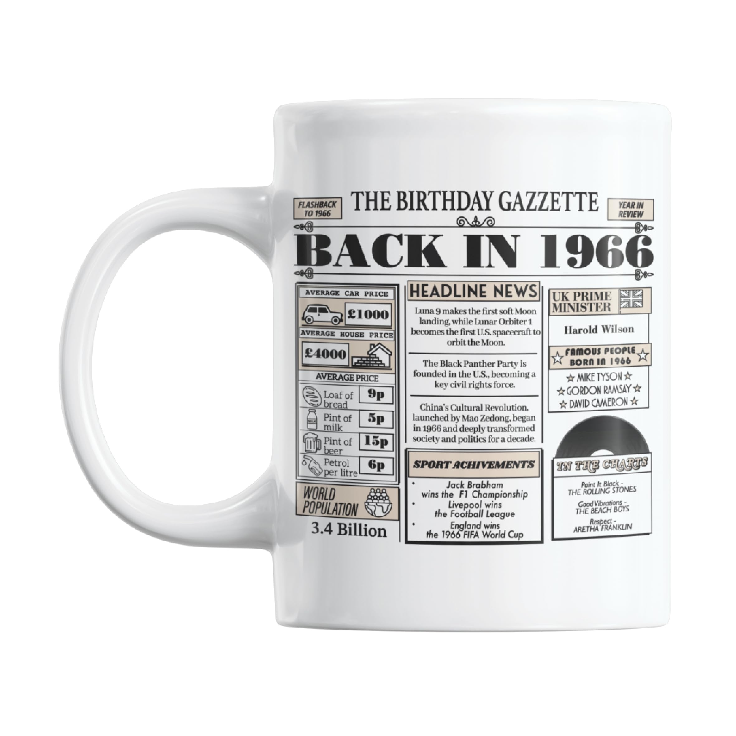 Gift Island 60th Birthday Gifts Mug for Women & Men | Born in 1966 Birthday Gifts & 60th Mug | Gift for Mum & dad, Uncle & Auntie, Friends & Neighbours | Gift for Sixty Years Old | 11oz Coffe (1966) โ image 1