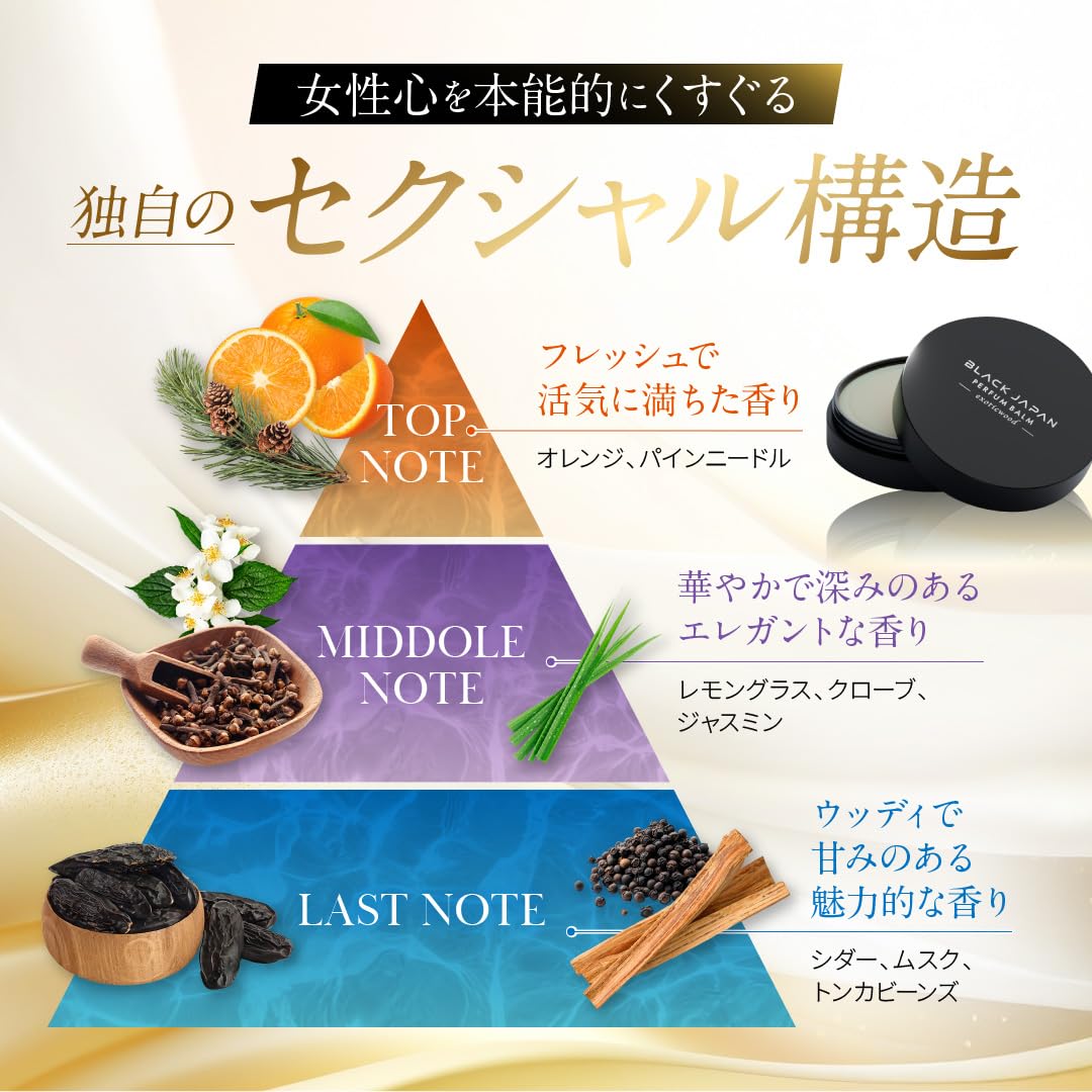 Amazon | BLACK JAPAN 練り香水 メンズ フェロモン香水 女子ウケ