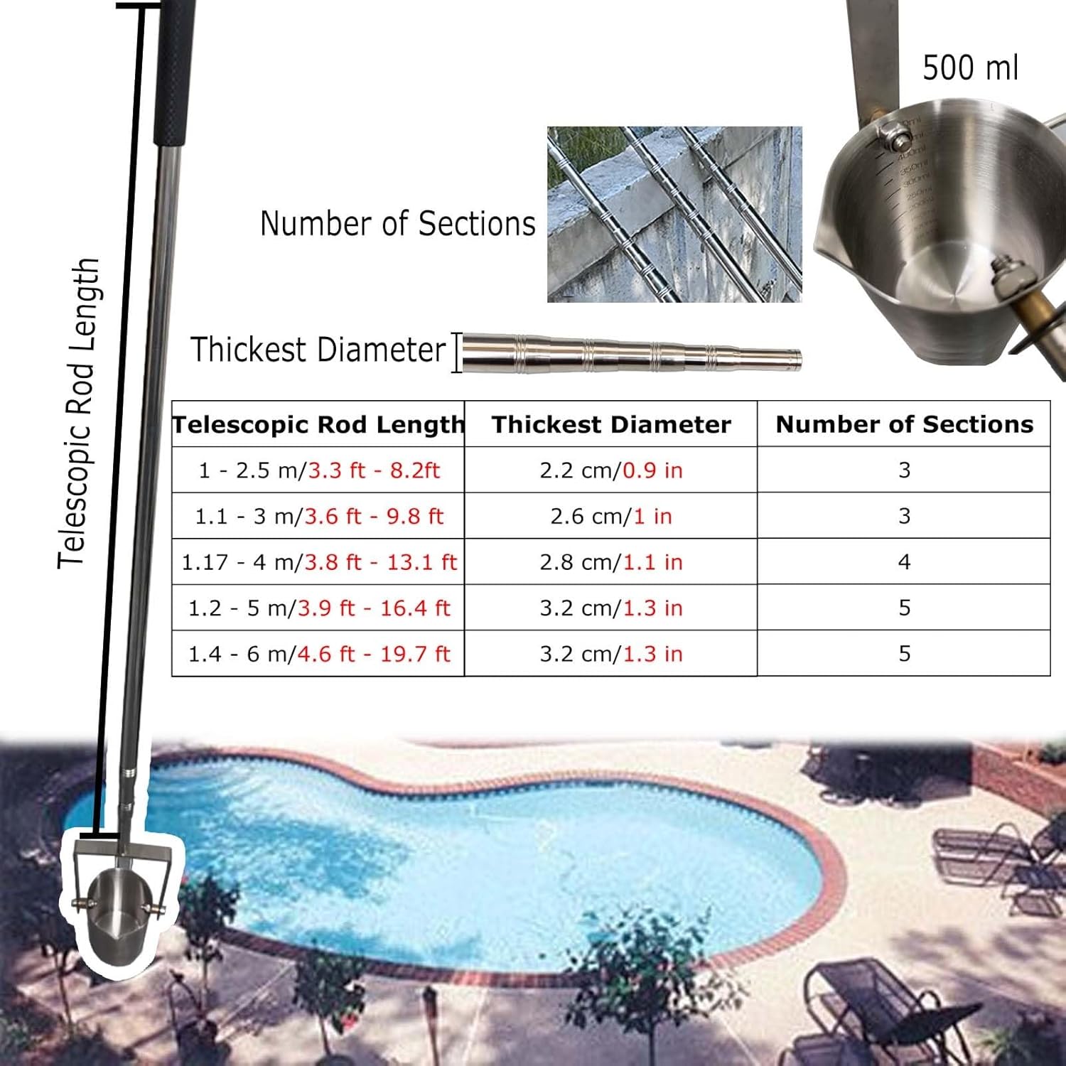 Liquid Sample Cups for Pool Test, Portable Water Sampler Set with Flexible Telescopic Sampler Rod, Rivers/Wastewater/Lakes Beaker Sampler for Environmental Monitoring(1000ml,L 1m-2.5m/3.3ft-8.2ft)