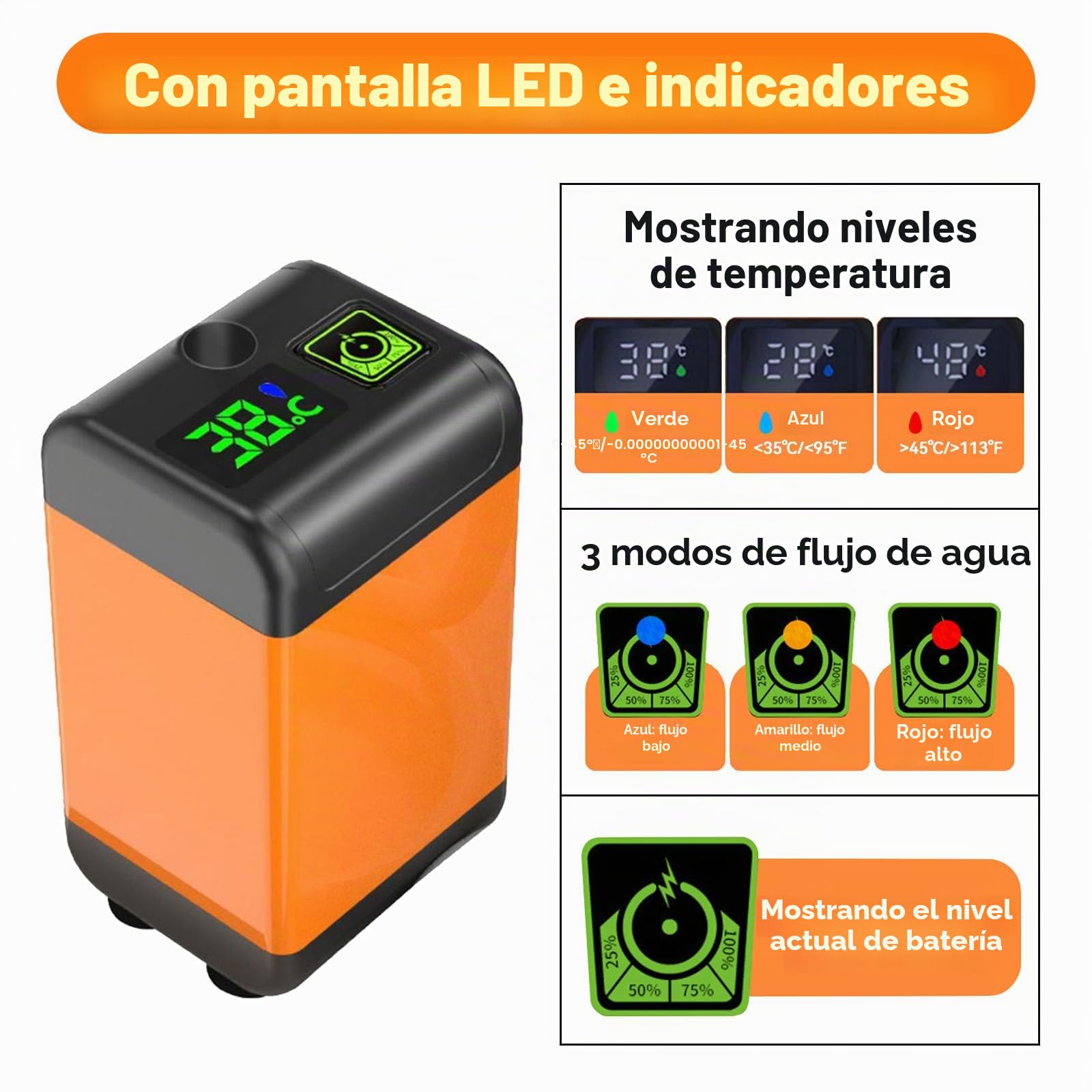 Ducha portátil de camping, kit de ducha recargable para exteriores de 7800 mAh con calentador, pantalla LED inteligente, impermeable IPX8, ducha portátil para camping, al aire libre, viajes