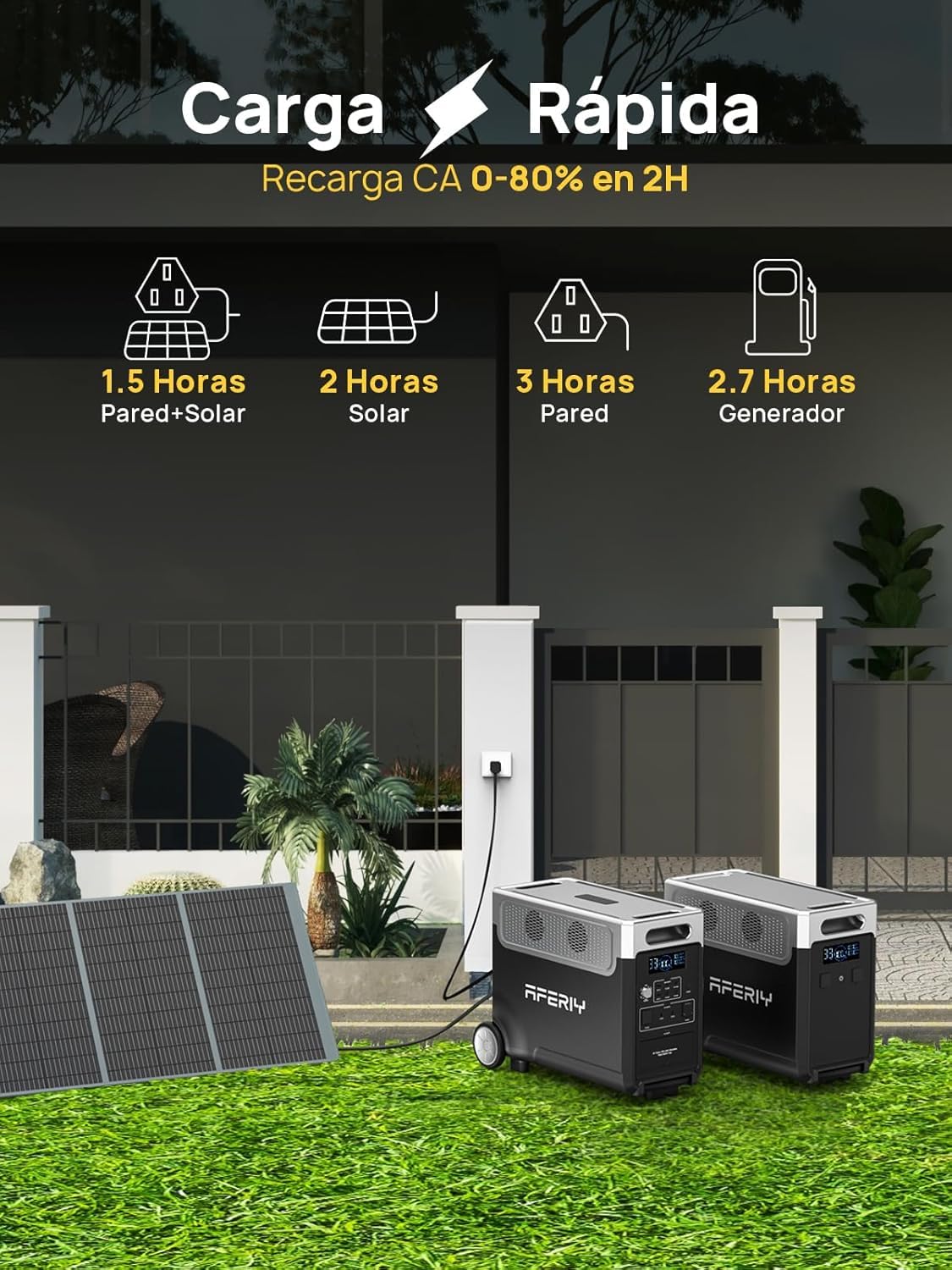 AFERIY - Generador Eléctrico Portátil 3600 W, Batería De Emergencia LiFePO4 3840 Wh, Con Aplicación, Carga Rápida 1,5 H, Toma Ue 220-240 V, UPS, Generador Solar Para Camping/Familia/Oficina
