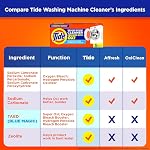 Tide Washing Machine Cleaner, Washer Machine Cleaner with Oxi for Front and Top Loader Washer Machines, Deep Cleaning Residue & Odor Eliminator, 3 Count (Pack of 1)