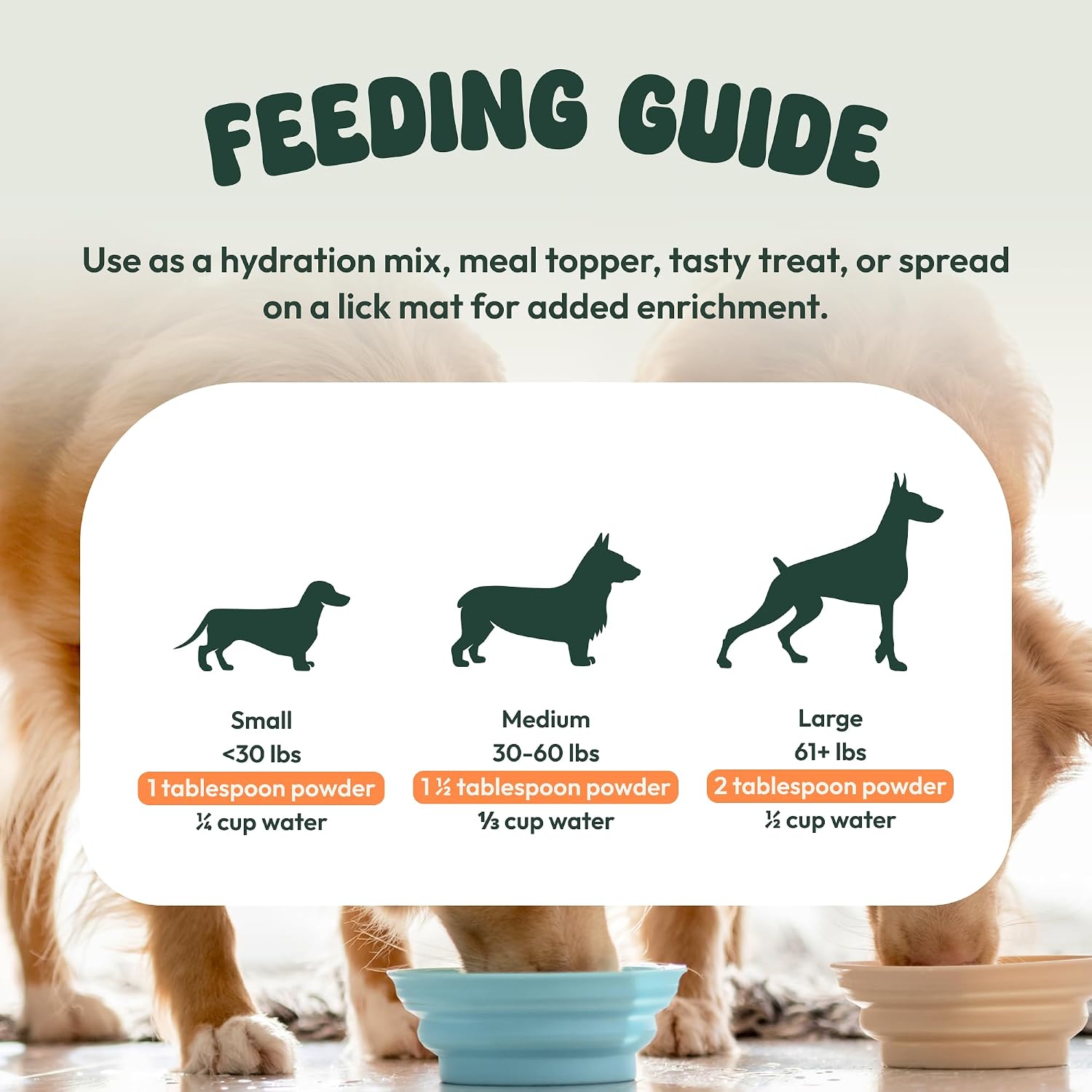 Goat Milk Powder for Dogs & Cats – Probiotics for Puppies & Kittens, High Protein Powdered Milk Supplement – Puppy Food Milk Replacement, Dog Food Topper for Digestion, Skin & Coat Support (7.5 oz)