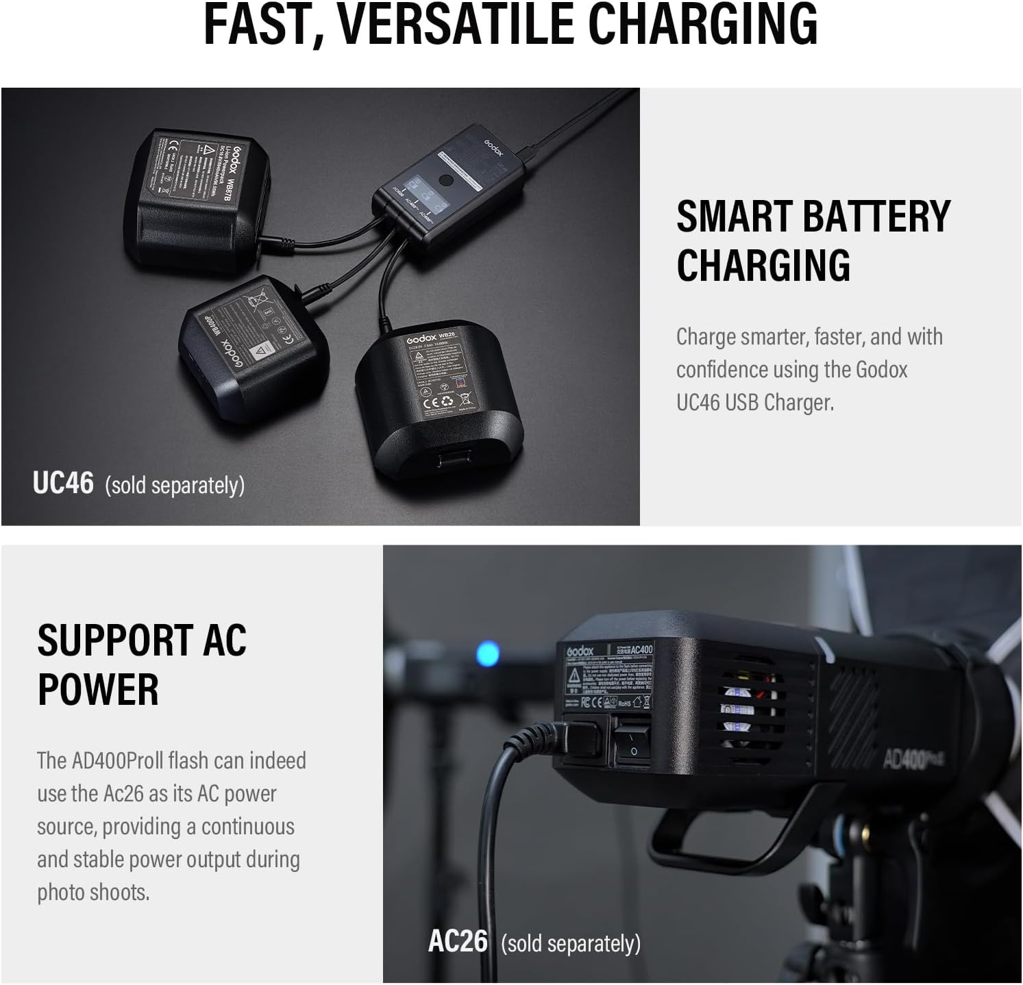 Godox AD400 Pro II Kit, AD400ProII GN72 400Ws HSS TTL Flash with AD-S65S 26" Softbox, Barn Door Kit, 33" White Umbrella, Standard Reflector