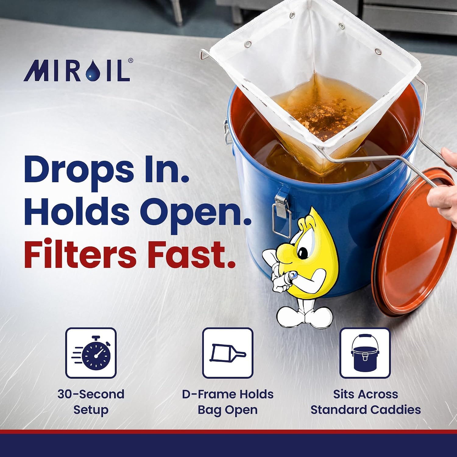 Miroil CONE2B Bolsa de filtro para freidora pequeña y marco de tamaño D, bolsa de filtro de flujo MirOil EZ y conjunto de combinación de marco, ideal para usar con carrito de aceite MirOil 30L,