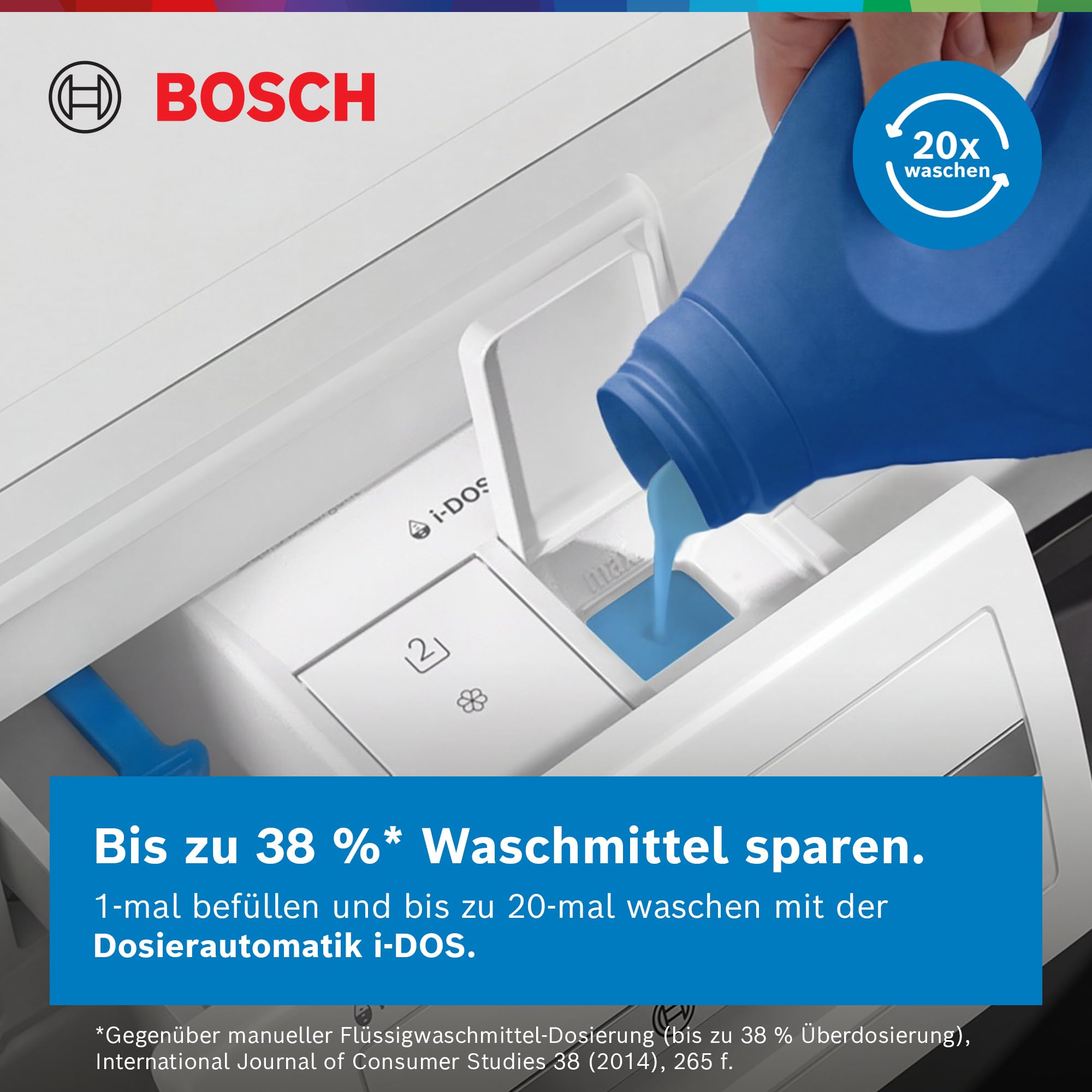 Bosch Serie 6 Waschmaschine 9 kg 1400 UpM Fleckenautomatik WGG244F40 | i-DOS vollautomatische Flüssigwaschmittel-Dosierung, langlebiger bürstenloser Motor, Knitterschutz per Iron Assist Dampf
