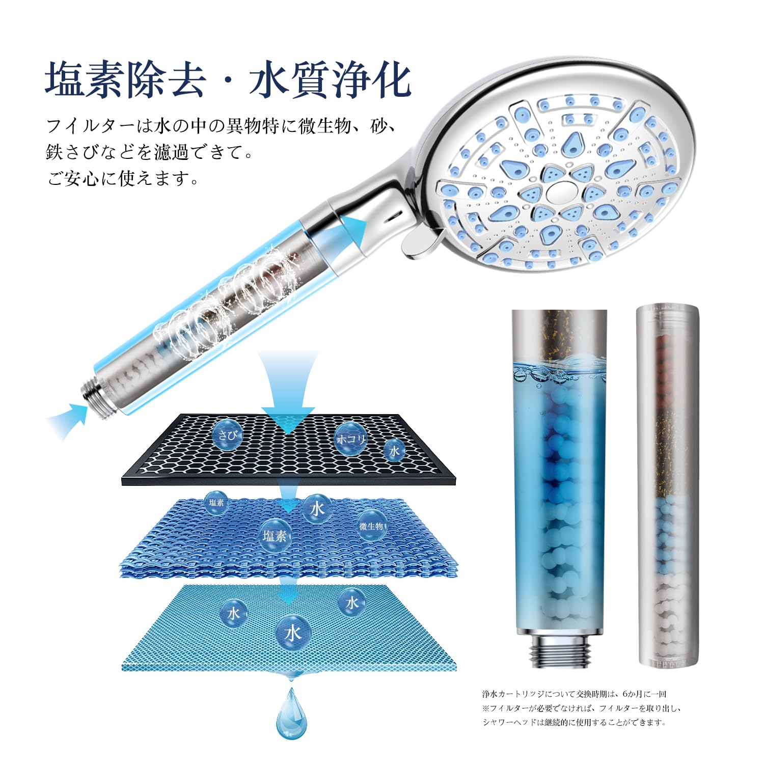 2個セット／マイクロナノバブル／2024新登場・80%節水、浄水