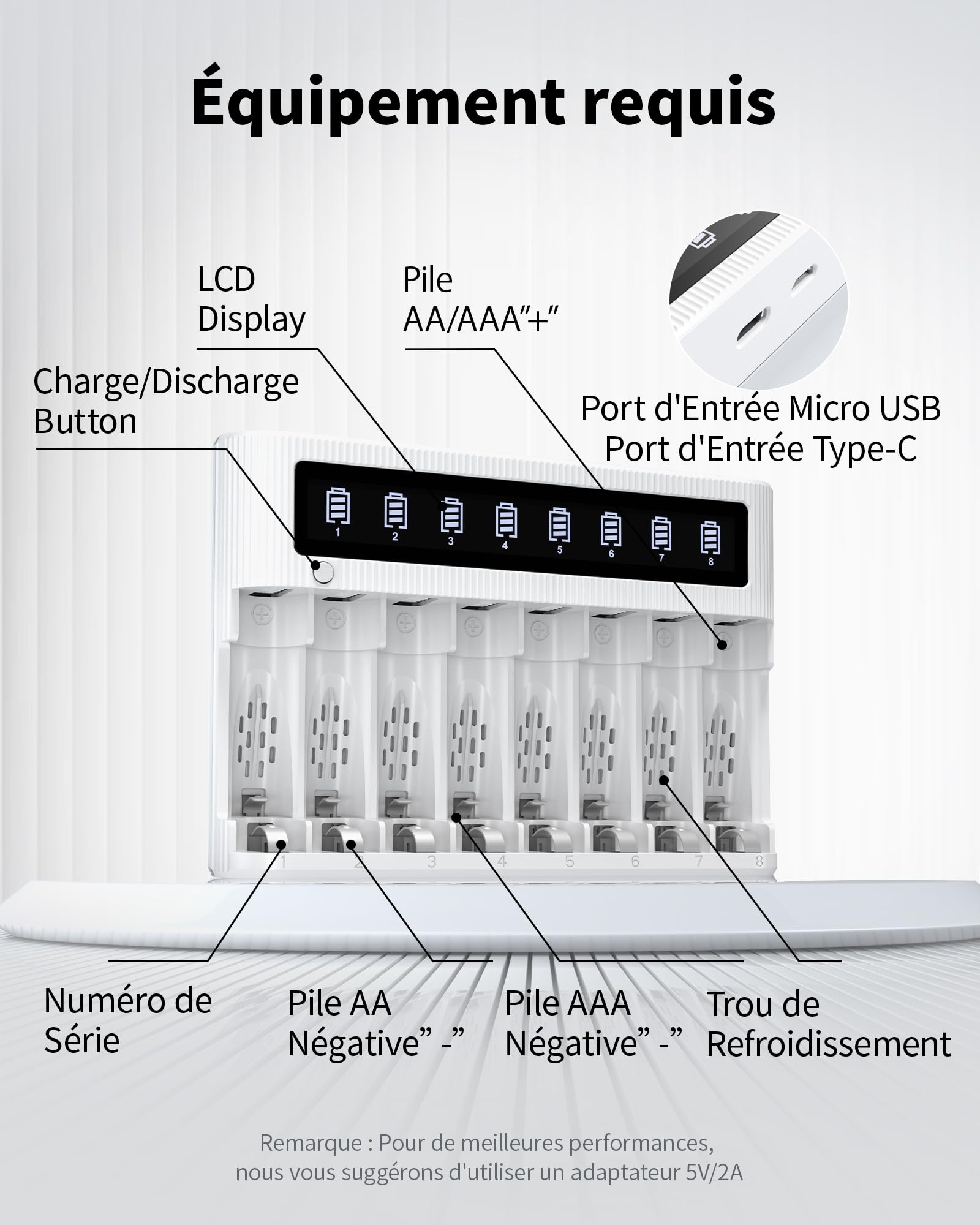 EBL LCD Chargeur de Piles Rechargeables- avec 4PCS AA 2800mAh et 4PCS AAA 1100mAh Piles Rechargeables, Charge Rapide 5V/2A, avec Fonction de Décharge