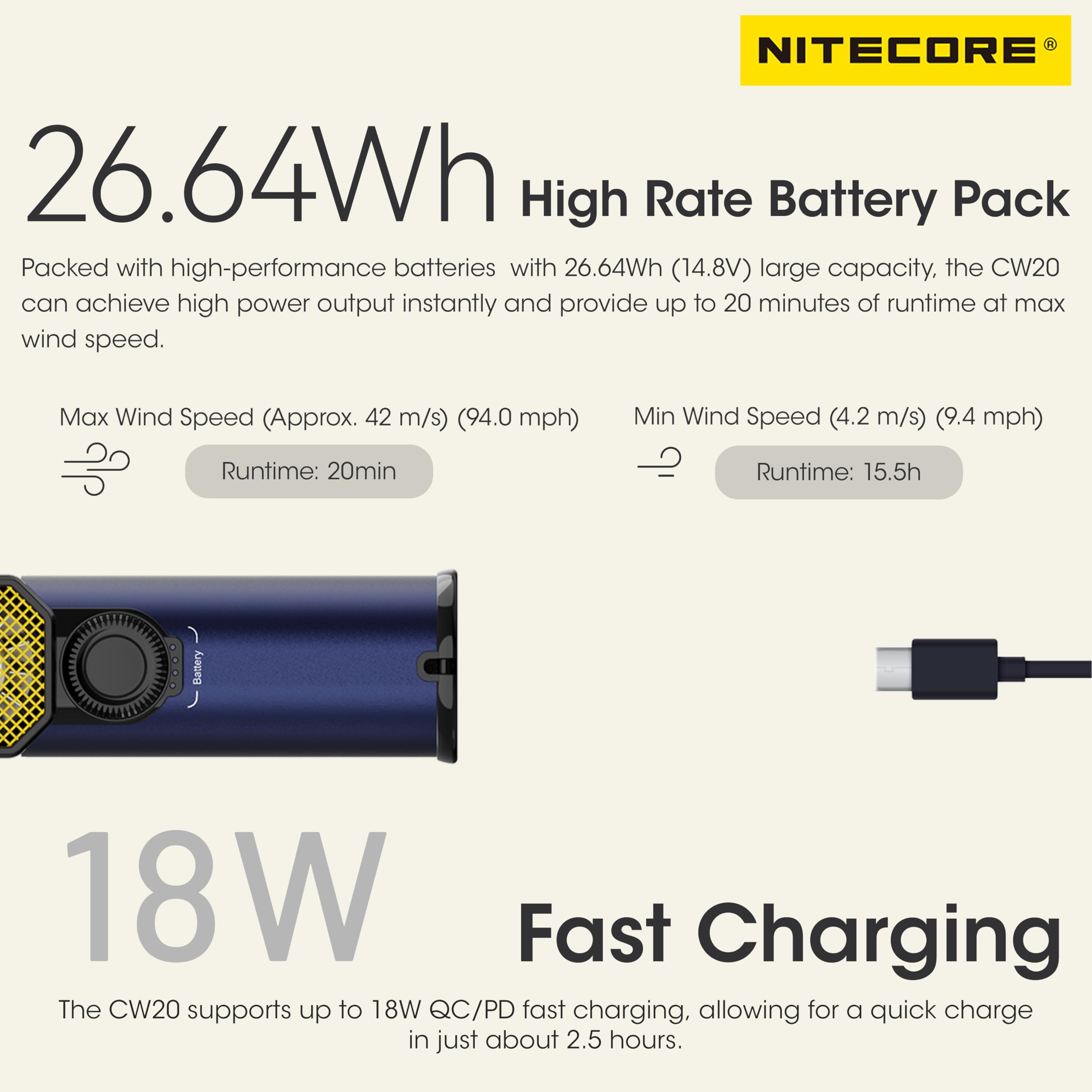 Ventaglio Tascabile CINEWIND CW20 - Per Fotografia, 100W, Batteria 20 Min, Ugelli Inclusi - Foto 12