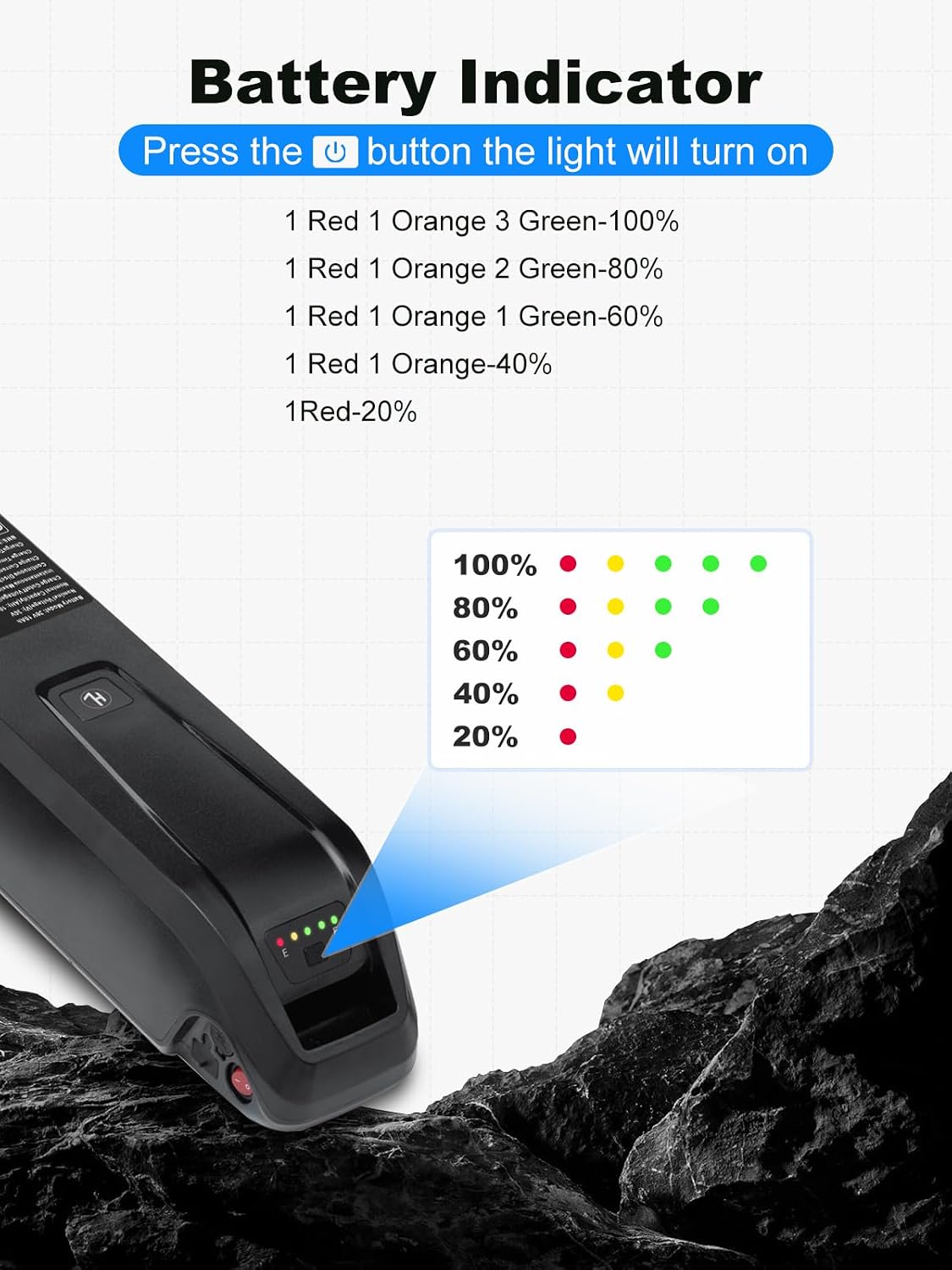 36V 48V 52V Ebike Power Pack Battery for 0-1800W Ebike Motor with 30A BMS, 4PIN Base, LED Indicator,Safety Lock, USB Port (36V 10.4AH(4-PIN))