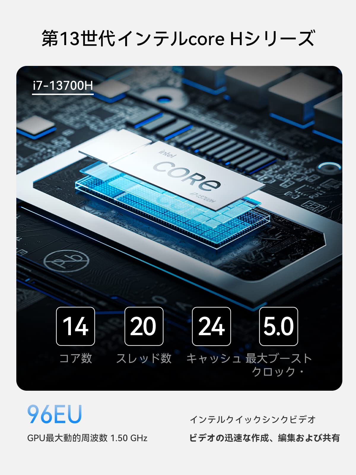 MINISFORUM NPB7 ミニスフォーラム i7 13700H DDR5 32GB SSD 1TB