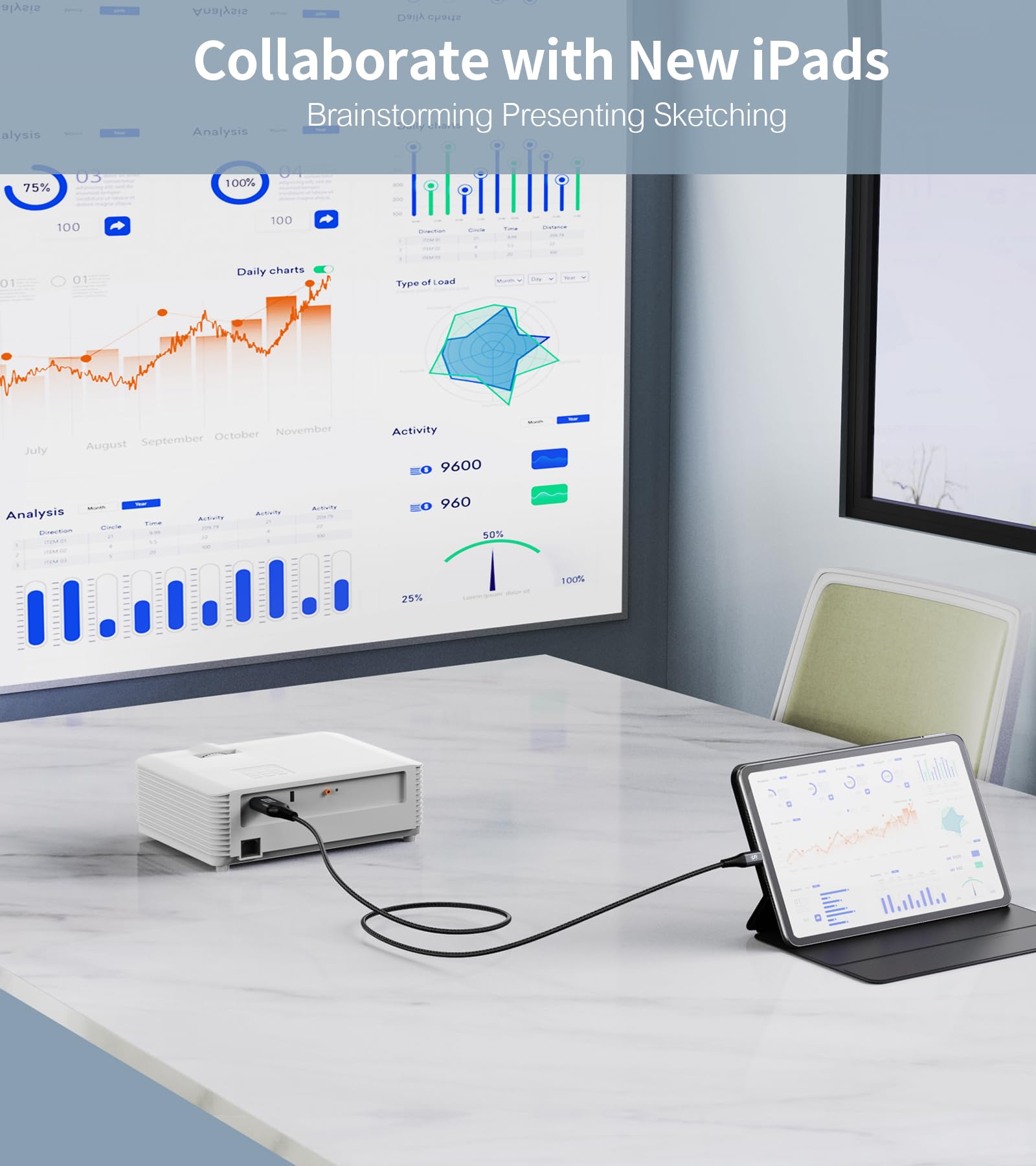 Cavo USB C a HDMI 6M (4K@60Hz),Cavo USB Tipo C a HDMI 4K UHD Compatibile Thunderbolt 3/4/5 con i Phone17 16 15 Pro/Max,MacBook Pro/Air, iPad Air, iPad Pro,Samsung S25 S24 a S8,iMac,XPS,Surface,Dell,HP