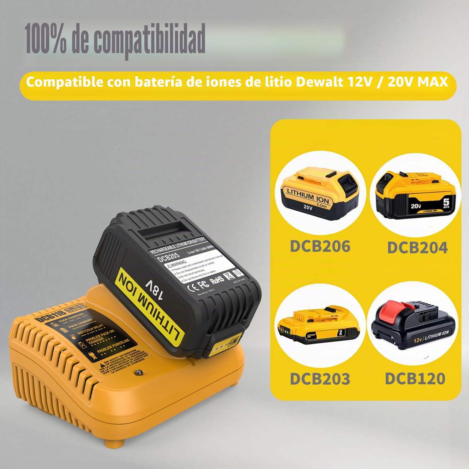 Cargador de batería rápido DCB118, compatible con Dewalt 12V/20V MAX, DCB112, DCB101, DCB105, DCB115, DCB107, DCB120, DCB127, DCB206, DCB205, DCB204, DCB203