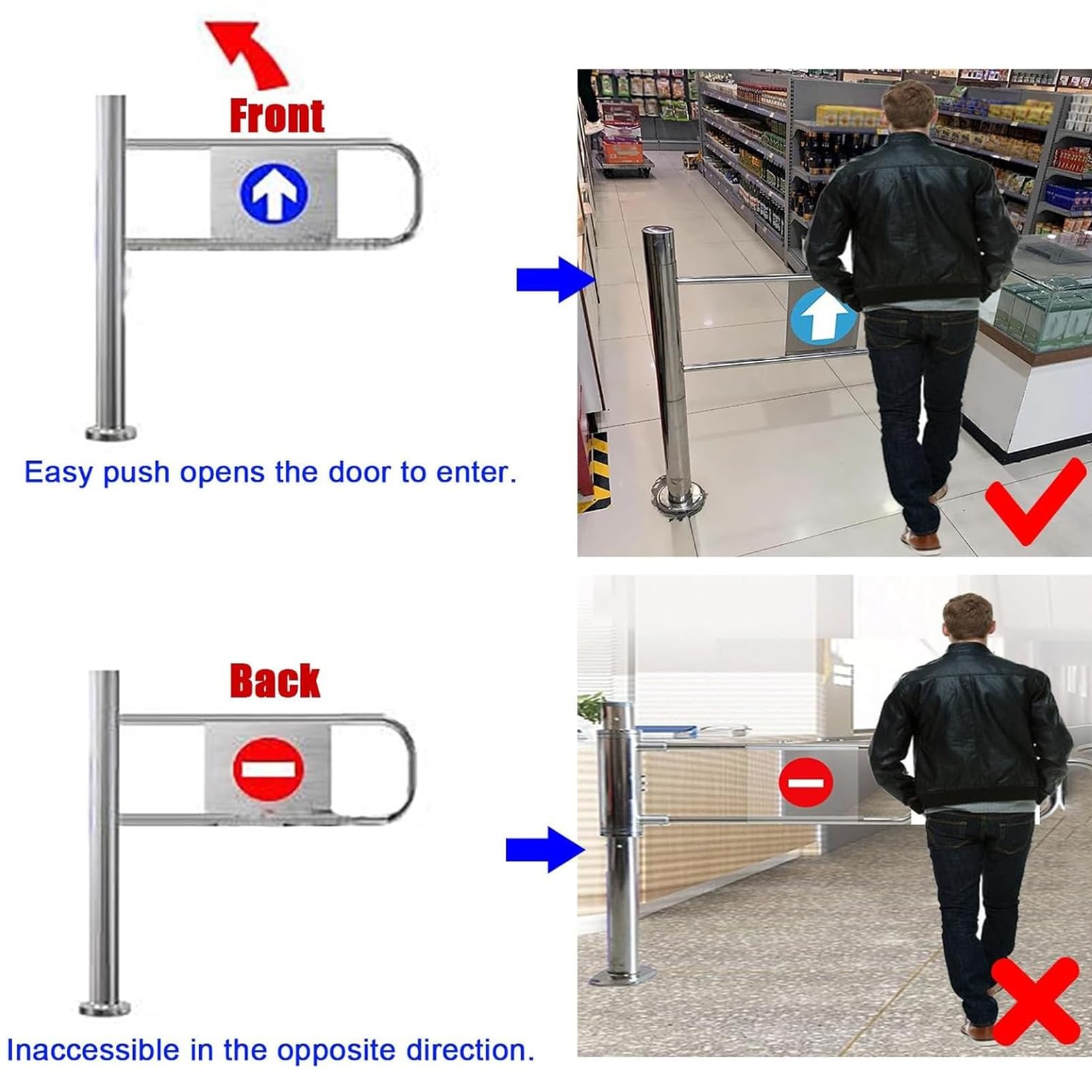 Générique Portillon de sécurité pivotant unidirectionnel en Acier Inoxydable, Porte d'accès Manuelle à 90° pour supermarchés, usines et bibliothèques - À Ressort, Durable, Dimensions 1,2 x 1 m