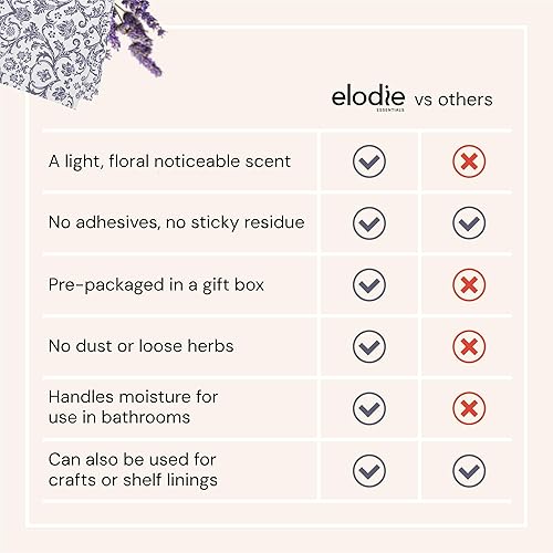 Miniatura 5 de Royal Series - papel perfumado para cajones para mujer.