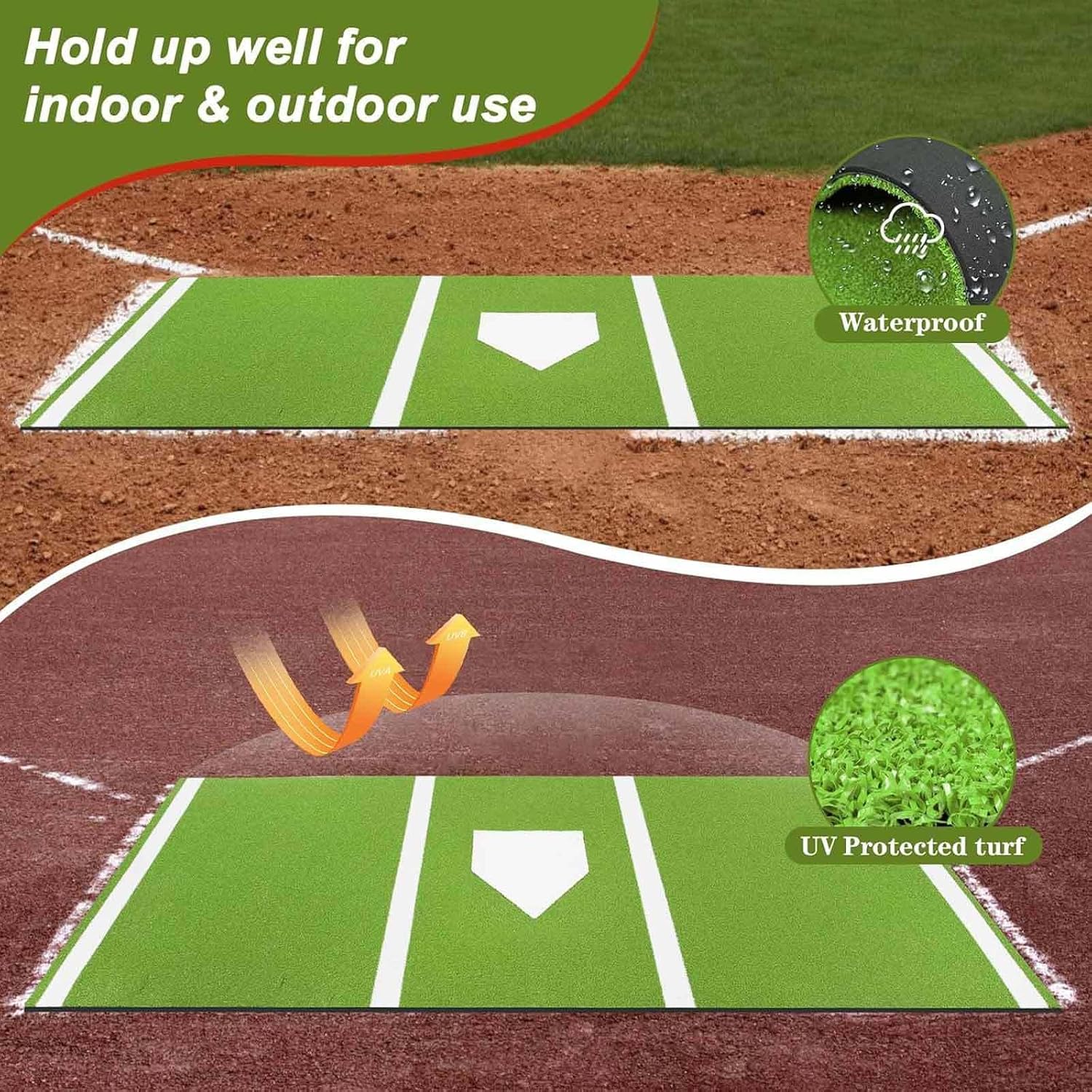 Baseball Hitting Matt, Batters Box Turf Mats with Home Plate, Batting Cage Mat, with Antislip Rubber Backing Indoor and Outdoor Use