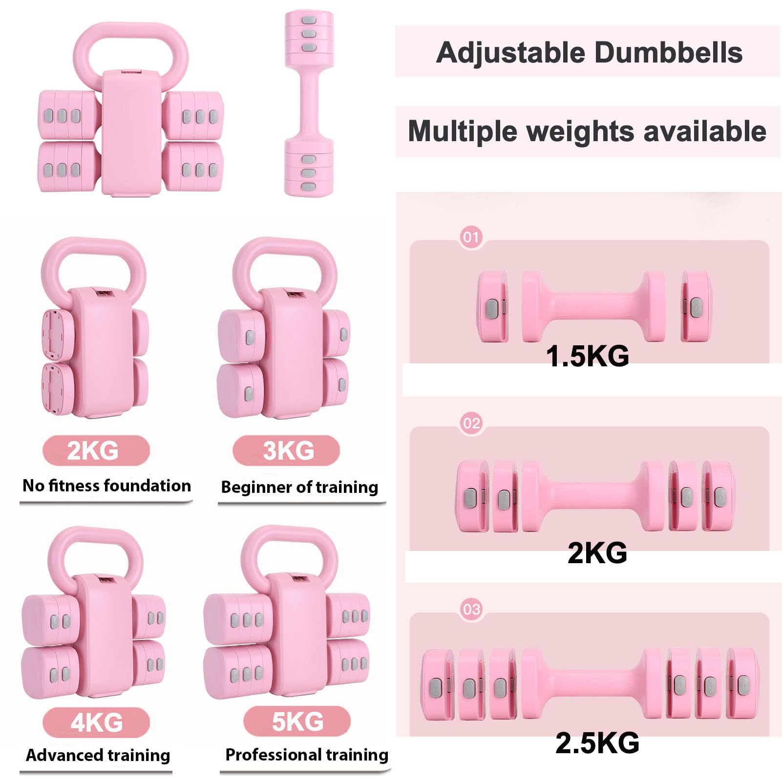 ZhaoCo Set di Manubri Regolabili 2 in 1, Convertibile in Kettlebells, 4 in 1 Peso: 1/1,5/2/2,5kg ciascuno, Pesi liberi per Allenamento Casa/Donna, con Regolazione Rapida