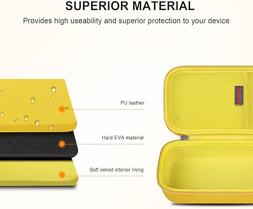 Miniatura 5 de Elonbo Estuche de transporte para inhalador de asma, espaciador de inhalador para niños y adultos, máscaras, soporte para inhalador, bolsa