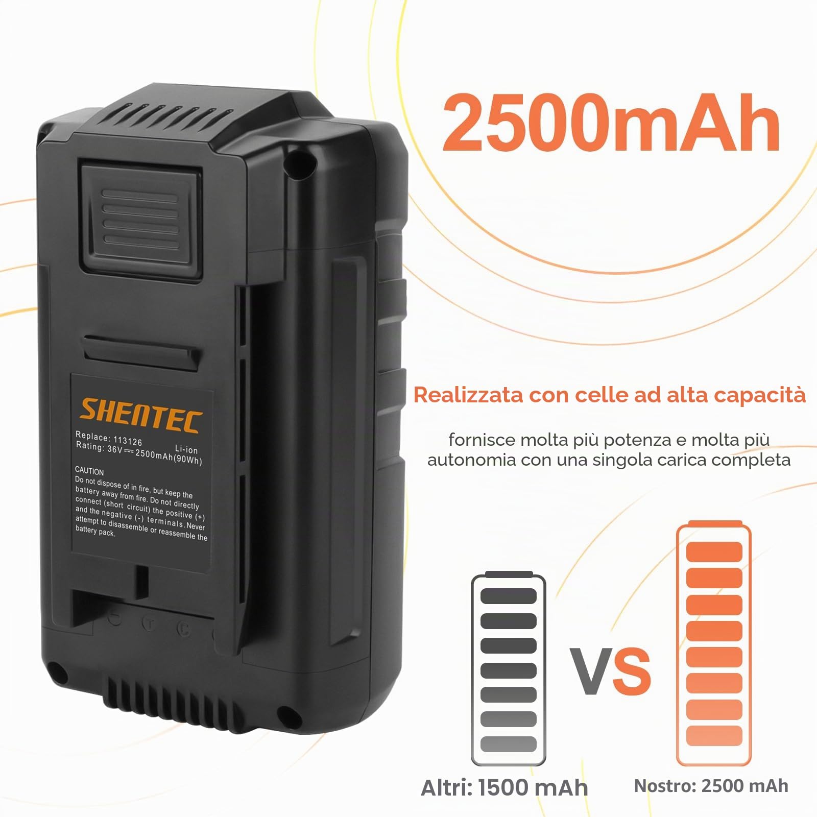 Shentec 36V 2500mAh Batteria a ioni di litio Compatibile con la batteria AL-KO 38.4 Li, 38.4 Li Comfort, 38.4LI, Comfort 38.4 Li, DC-3630LI, DC-3630LI Energyflex.Grastrimmer GT 36 Li
