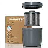 Epic Water Filters REPLACEMENT FILTER for Epic Nano XP Water Filter Pitcher or Dispenser...