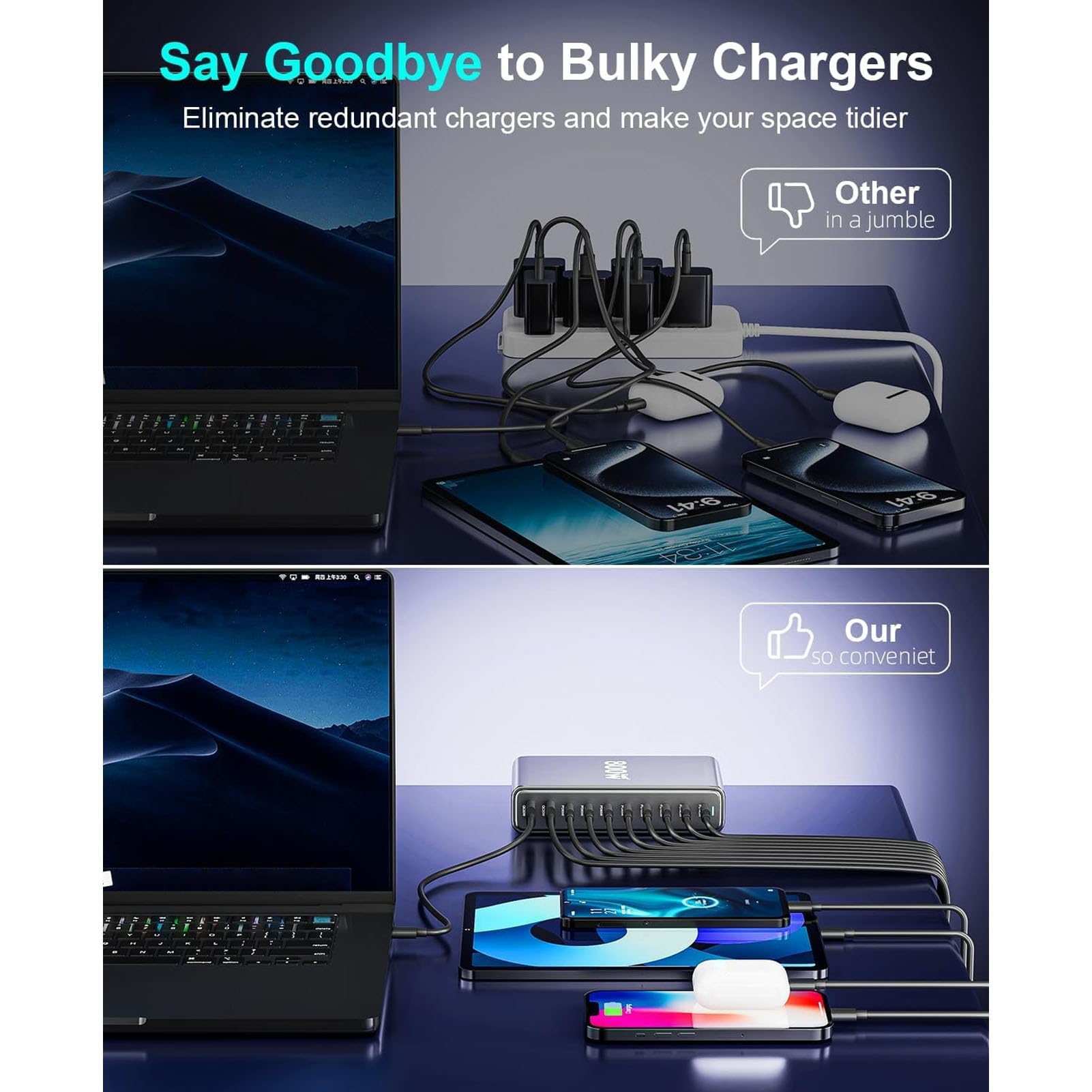 Sxhlseller Stazione di Ricarica USB C da 800 W, 8 Porte 2x140 W 2x100 4x65 2xQC30, Hub Caricabatterie Rapido PD3.1 per Tablet Telefono Portatile, Caricatore da Tavolo Compatto (Spina europea)