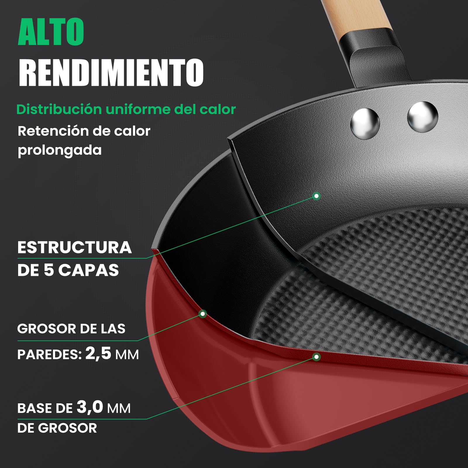 YUTANN Sartén de Hierro Fundido 20 cm Pre-sazonada Apta para Inducción y Horno, Antiadherente, Distribución Uniforme del Calor para Freír, Asar y Cocinar