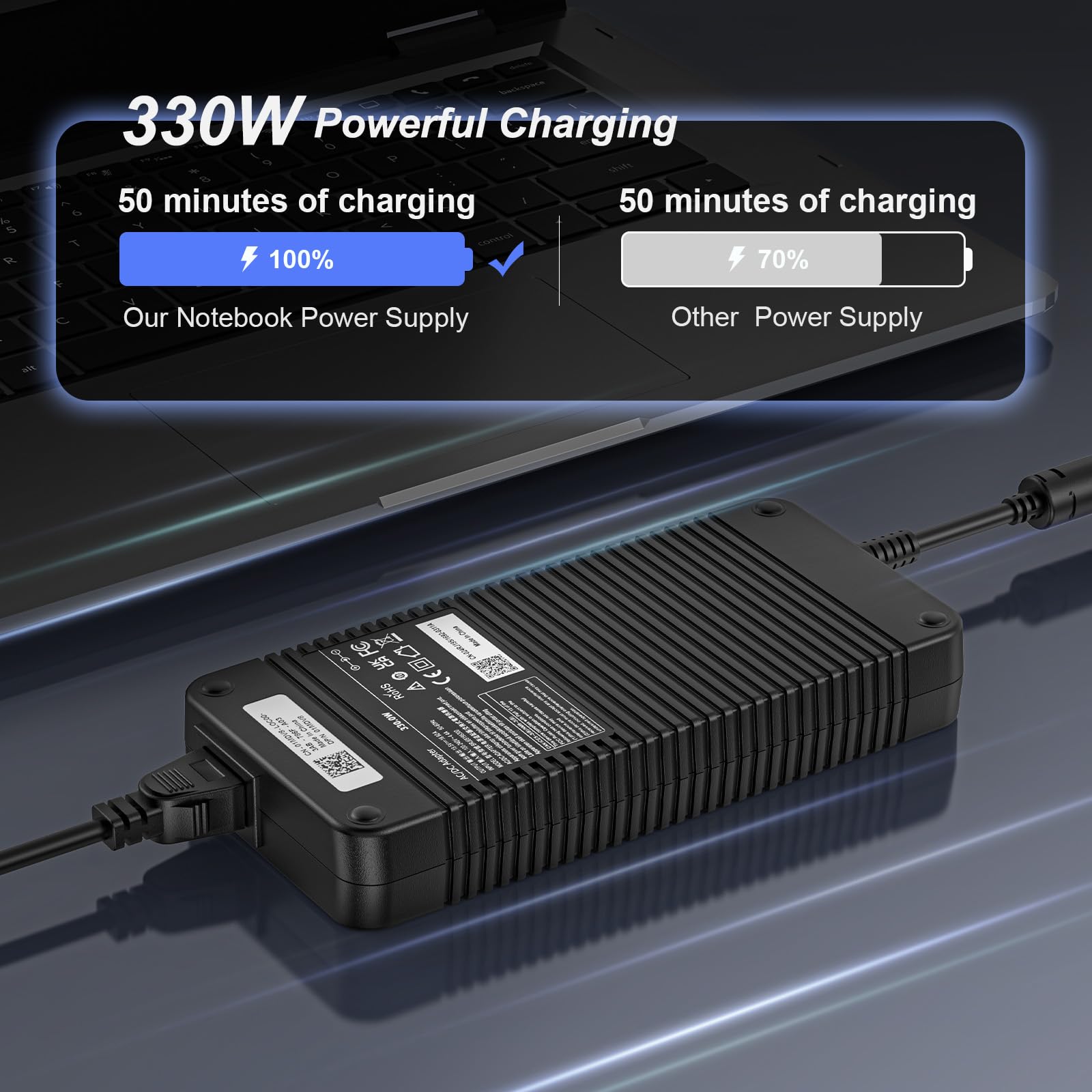 shefor Alimentatore 330w 19,5 V 16,9 A per DELL Alienware M17 M18X X17 X51 Area-51m G15 G16 5530 7630 7620 DA330PM190 LA330PM190 DA330PM111 LA330PM160 19.5V 16.92A Caricatore PC Portatile