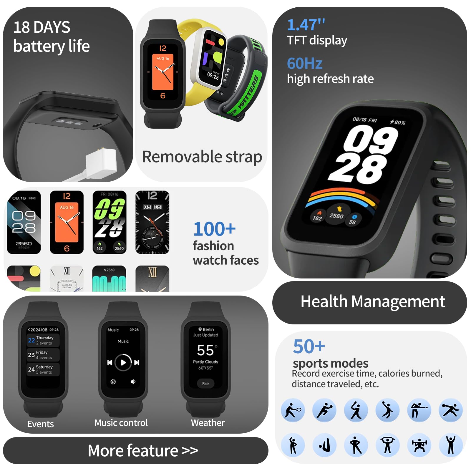 Mi Smart Band 9 Active, Schermo TFT 1.47" Mi Band 9 Active Smartwatch Durata Batteria 18 giorni,Monitoraggio Salute: SpO2,Frequenza Cardiaca, Sonno e Stress,50 modalità sportive, 5ATM*,Mi Fitness App