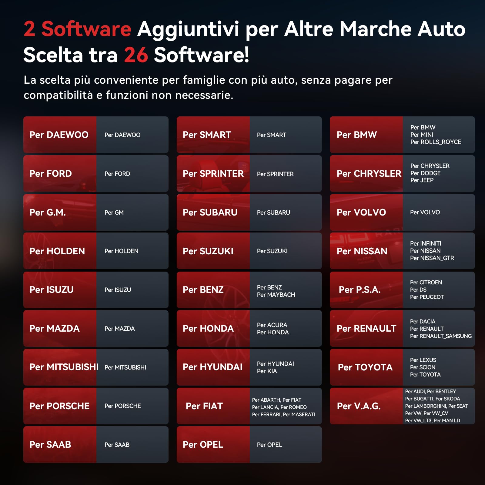 iCarsoft VOL V4.0 Scanner OBD2 Auto Diagnostica Bidirezionale per Volvo/SAAB+ 2 Marche di auto, Sistema Completo, Fino a 29 Servizi di Ripristino per Volvo/SAAB, Auto VIN, Aggiornamenti a Vita