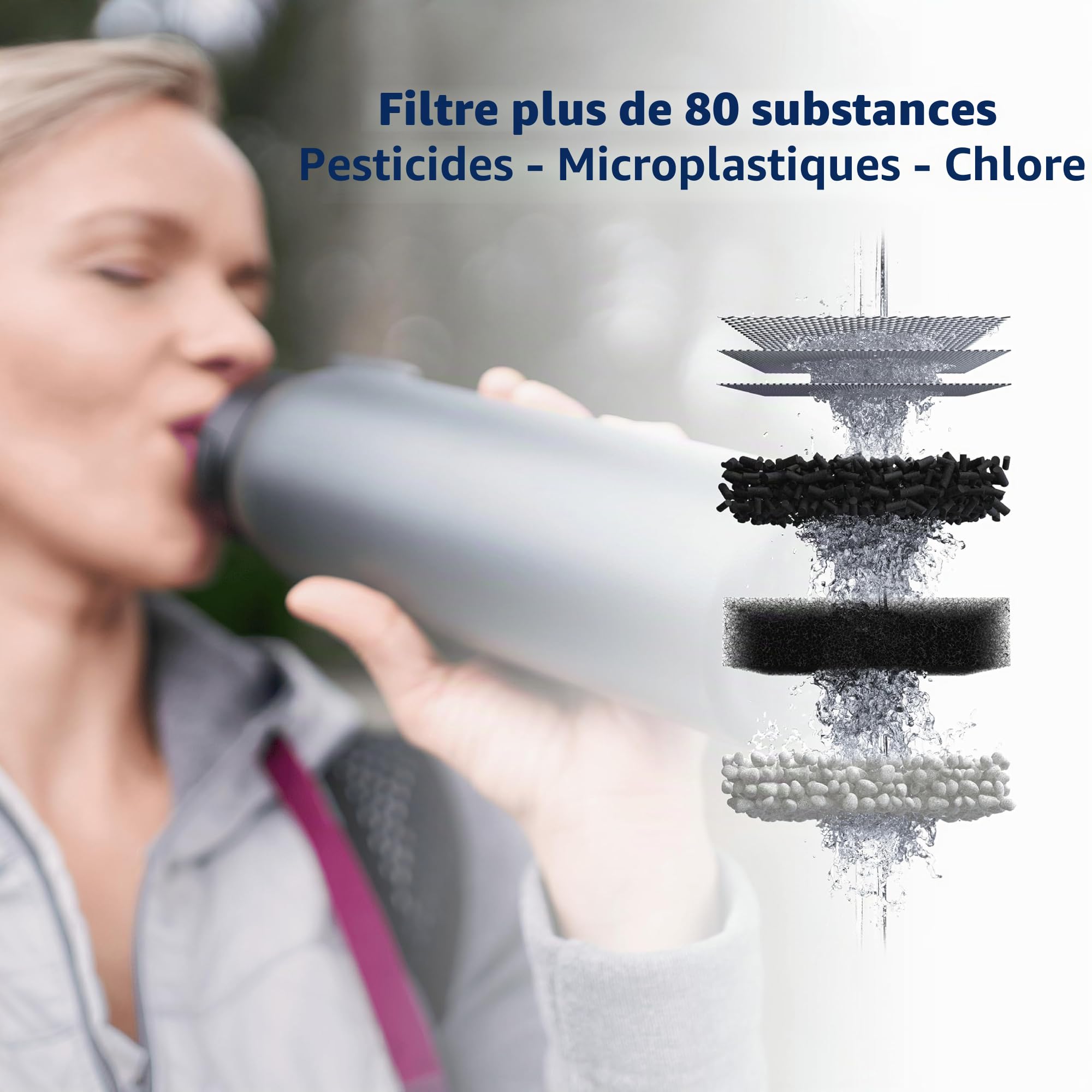 TAPP Water BottlePro - Bouteille filtrante. Filtre+80 contaminants. Sans BPA. Recharge durable et fermeture hermétique. Bouteille eau 750 ml (Noir)