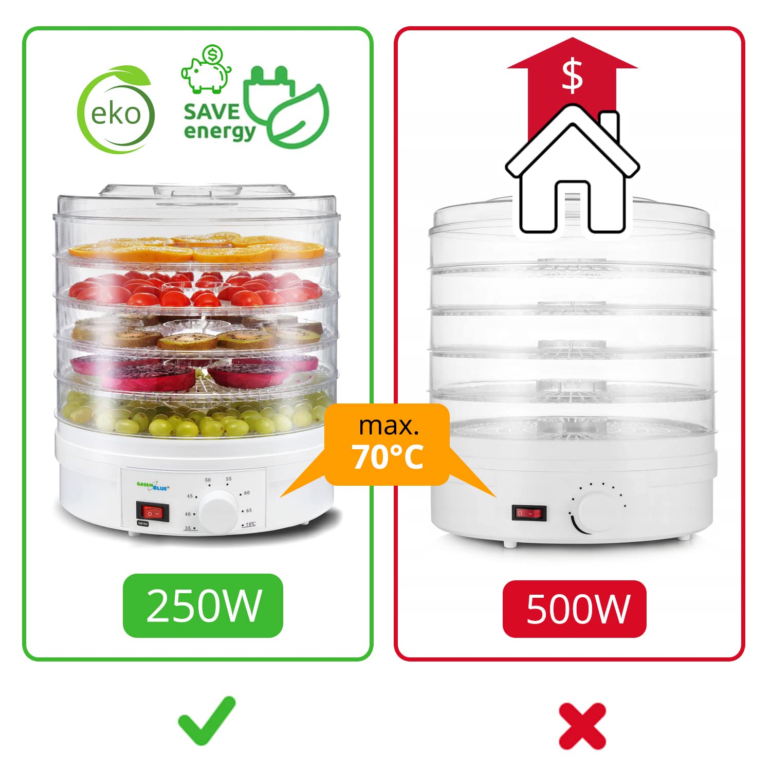 GreenBlue GB190 Déshydrateur de fruits et légumes350W 5 tiroirs transparents 35-70°C