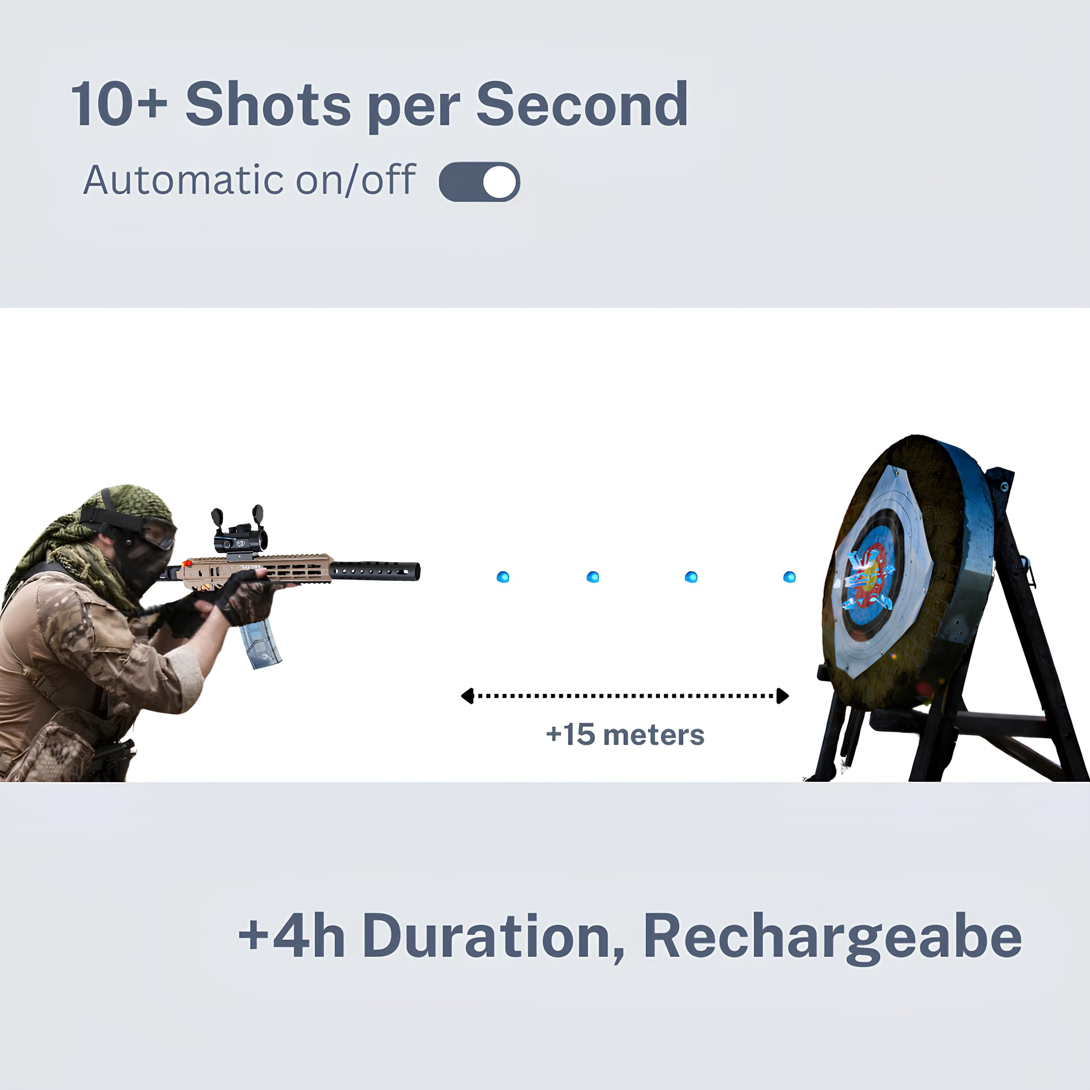 Gel Blaster Gun MK7 – Pistolet à Bille Eau Electrique Automatique – Accessoires & Lunettes – Watersoft Puissant Fusil Arme Mitraillette - Adulte Gelfire Water Gun (Marron)