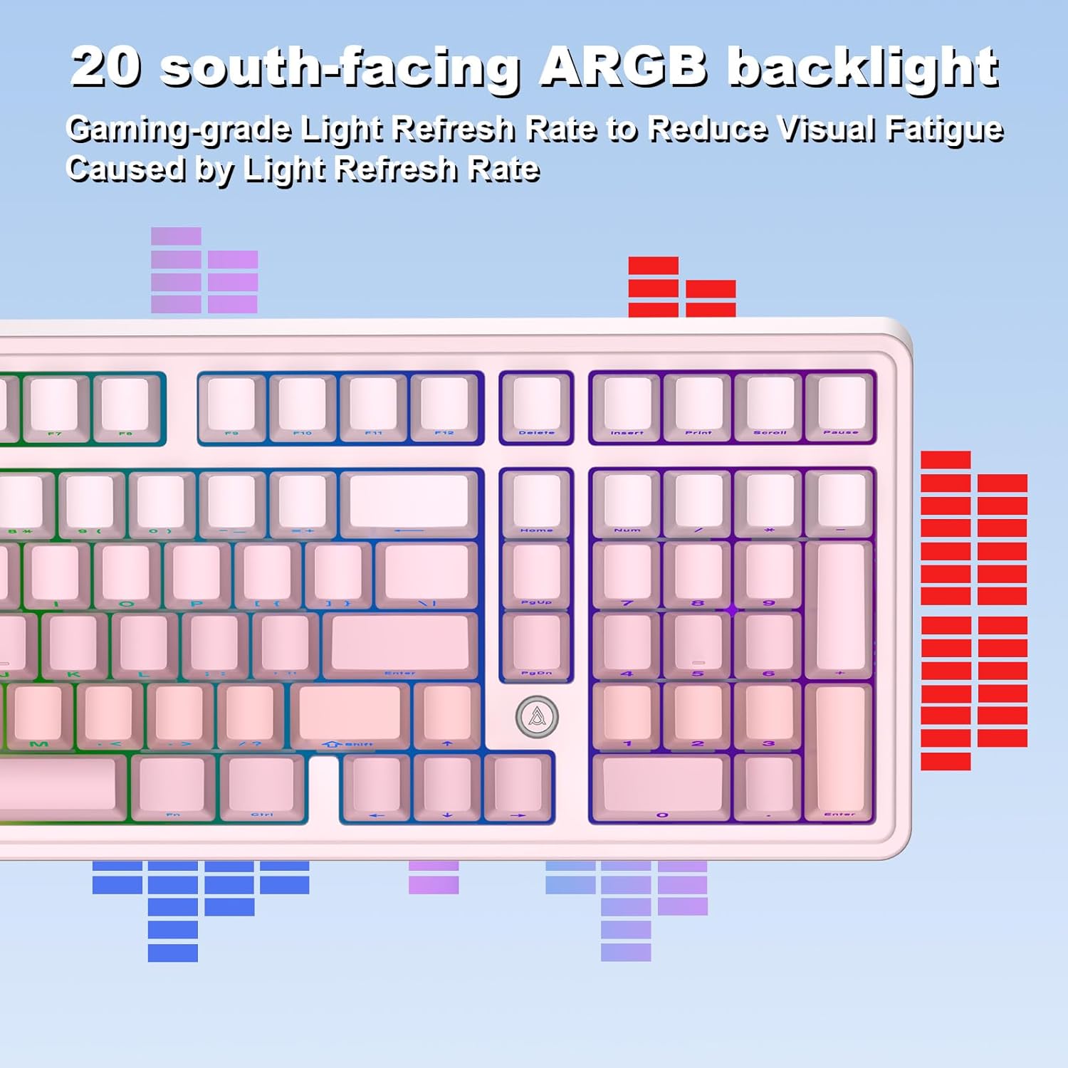 ARGB Backlighting Example