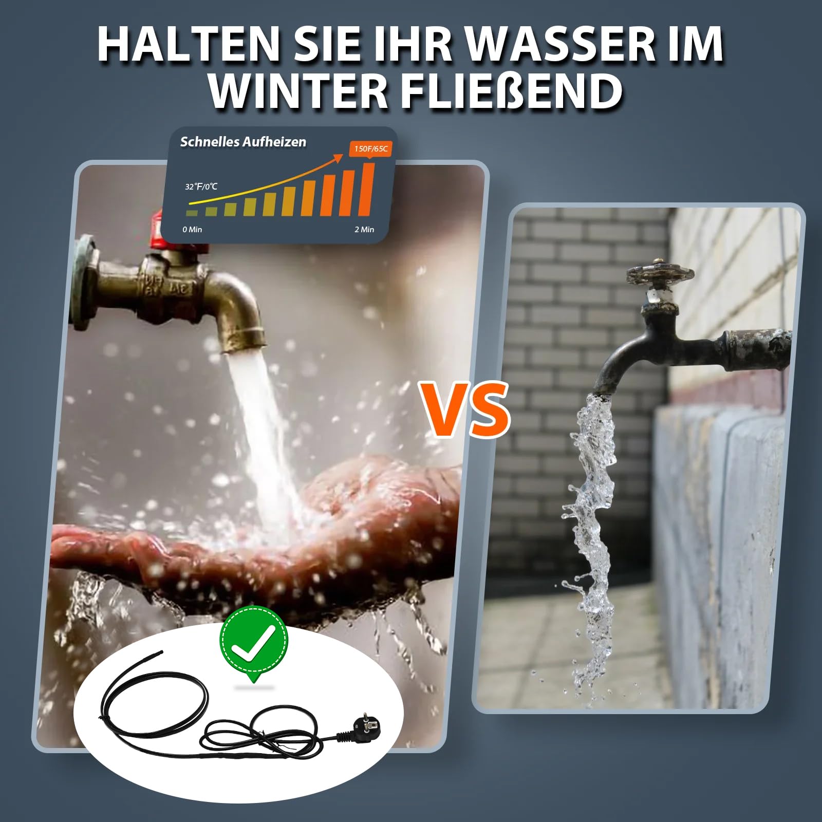 Frostschutz Heizkabel, Selbstregulierendes Rohrheizkabel+Glasfaserband, Rohrbegleitheizung Heizleitung Begleitheizung Schutz von Wasserrohren, Dachrinnen, Metall/Kunststoff Hausrohren (8m)