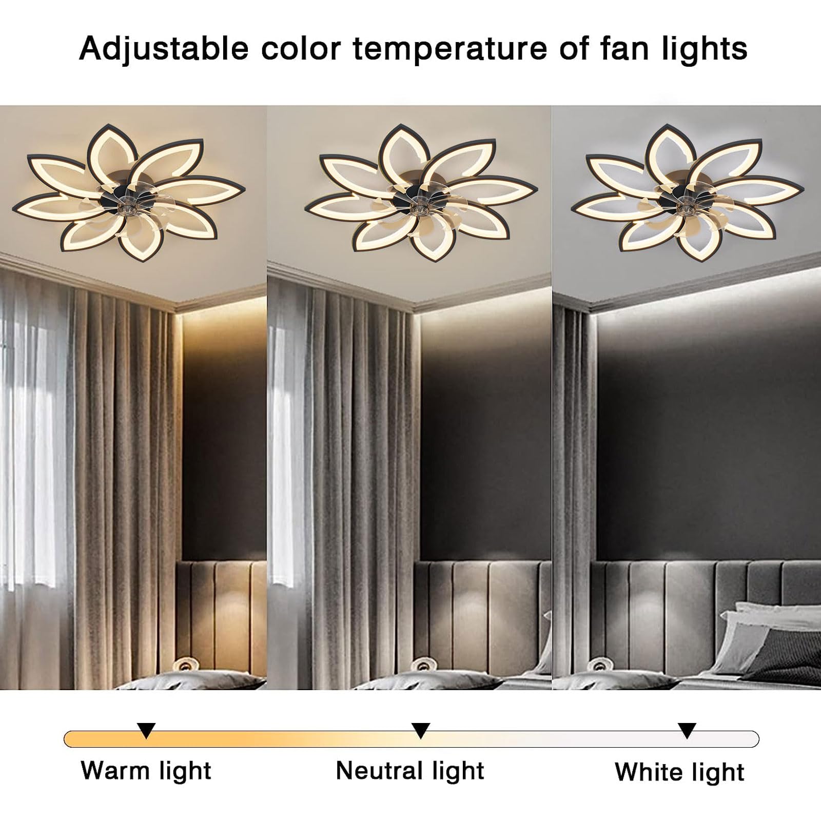 LED Deckenventilator Mit Beleuchtung 72W Dimmbar 3000K-6000K Stumm Reversibel Schwarz 8 Köpfe 90x15cm