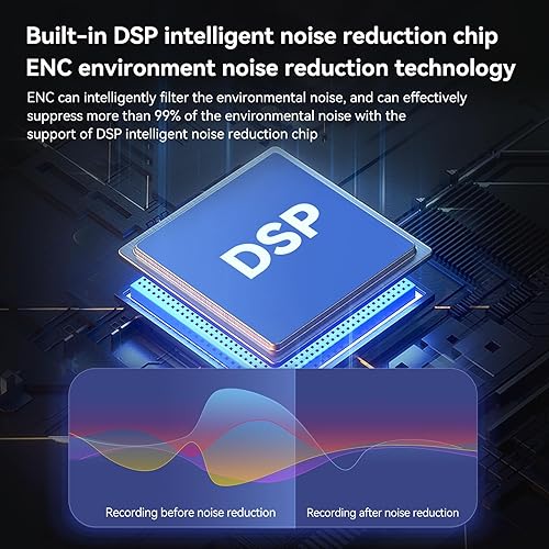 Miniatura 2 de 7artisans Micrófono Lavalier inalámbrico con transmisión inalámbrica de larga distancia de 328.1 ft, batería de 20 horas de duración y reducción de