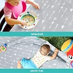 2 Pack Splat Mat Under High Chair, for Eating Mess, Anti-Slip High Chair Mat for Mealtime and Playtime, Reusable & Portable, 42" × 46"