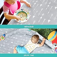 Vista 6 de Paquete de 2 alfombrillas antisalpicaduras para debajo de la silla alta, artes, manualidades y desorden alimentario, tapete antideslizante