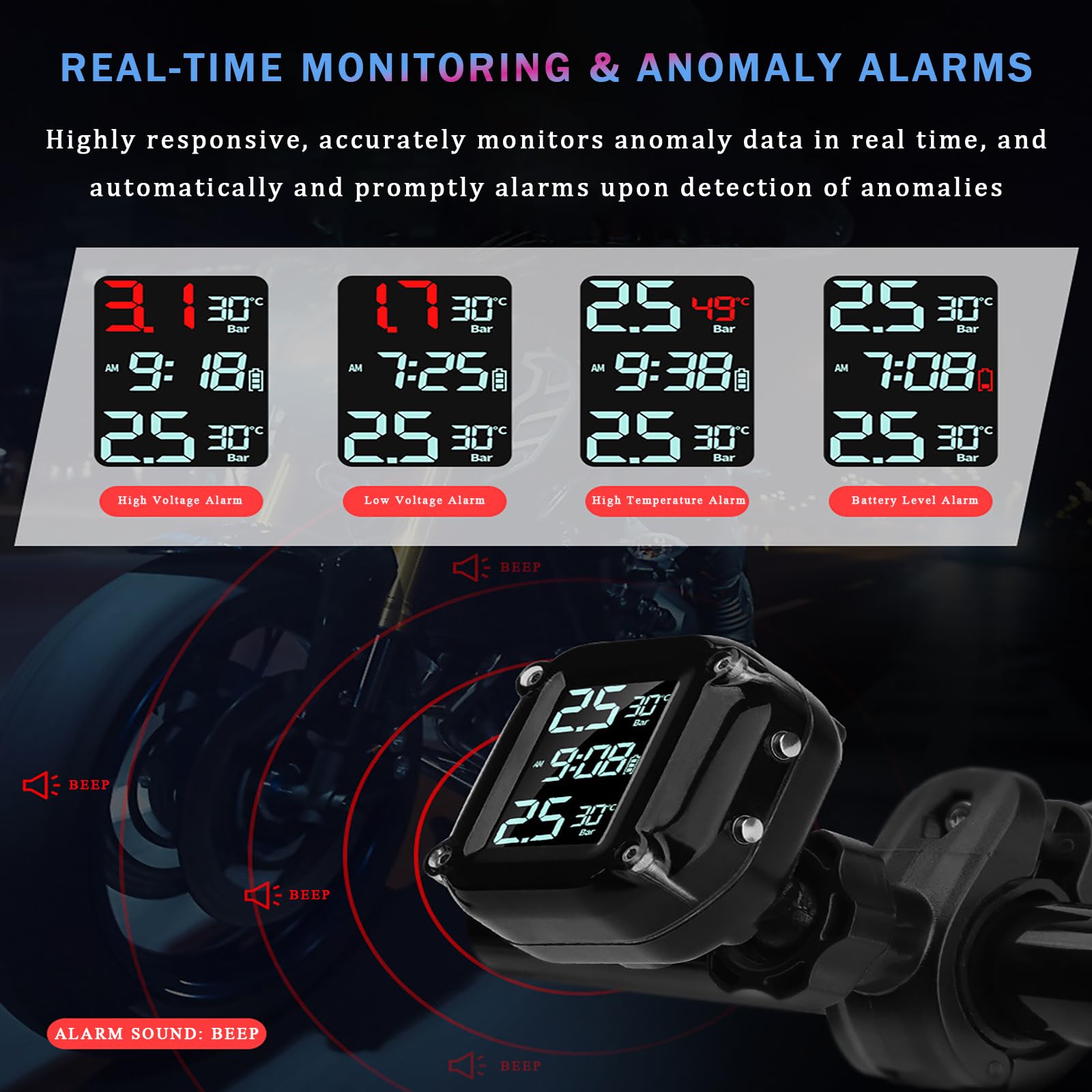 TPMS Motorrad Reifendruckkontrollsystem für Guzzi V85 TT 2019-2023 2024, Kabelloser Reifendrucksensor mit LCD-Anzeige Wasserdichter Reifendruck-Alarm