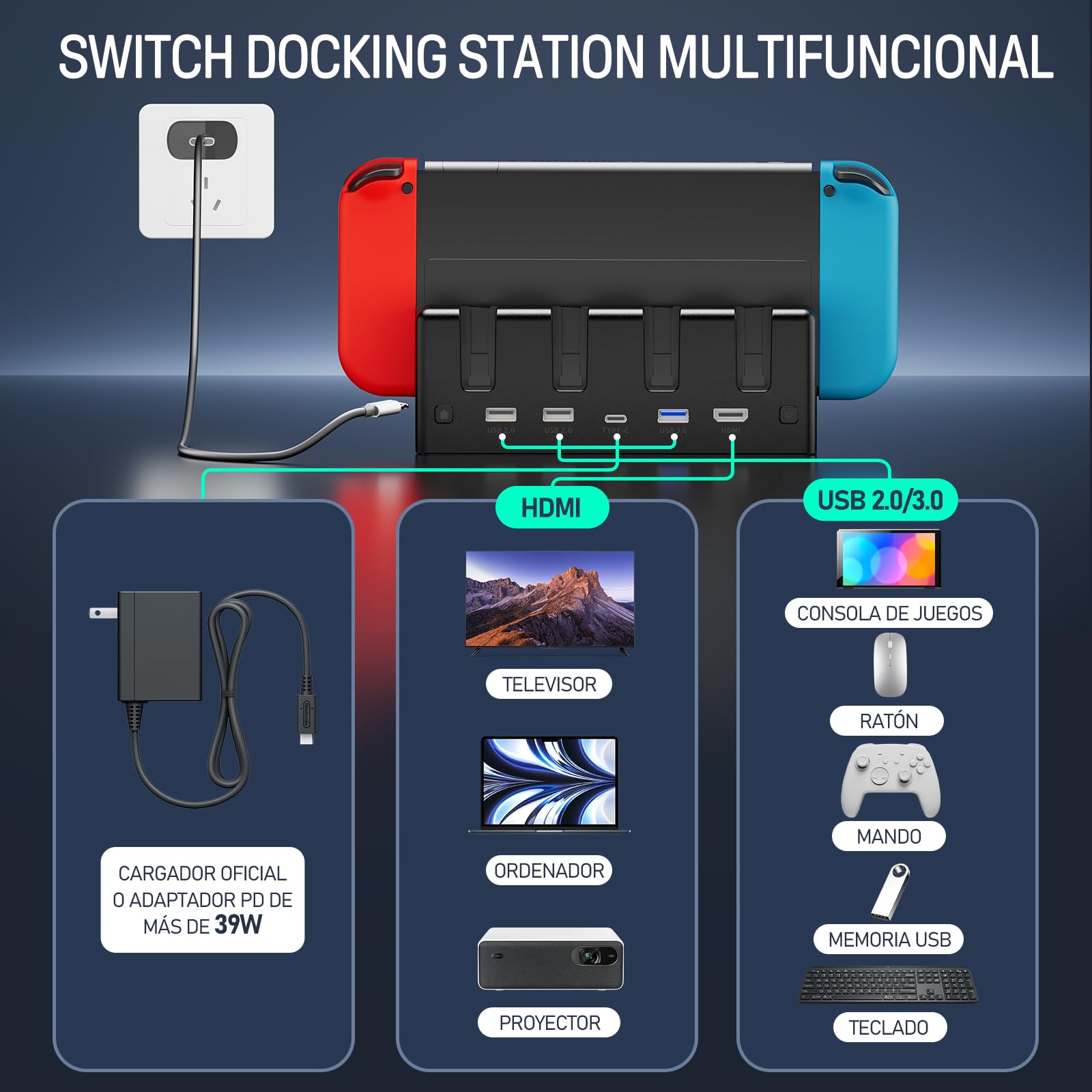 Switch TV Dock, Dock Switch Compatible con Nintendo Switch/OLED Cargador de Joypads, Base Switch con 4K/1080P HDMI, Carga Docking Station Multifuncional 7 Colores LED/Puertos USB 3.0, Negro