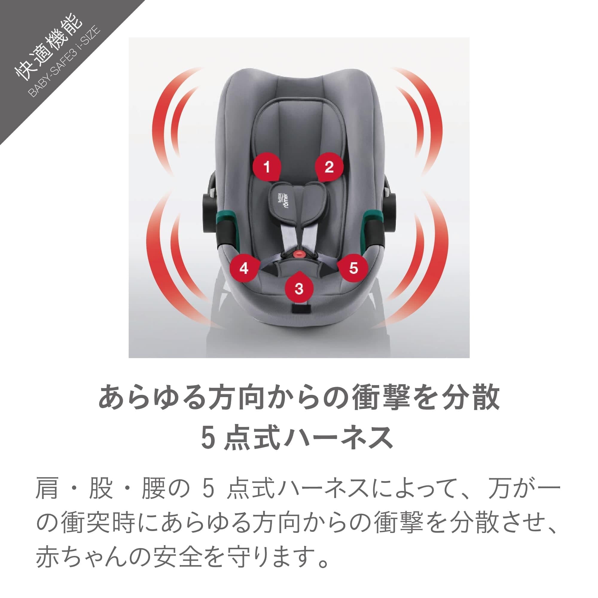 BRITAX RÖMER Fotelik BABY-SAFE 3 i-SIZE, dla noworodków do 15 miesięcy (40-83 cm), Frost Grey